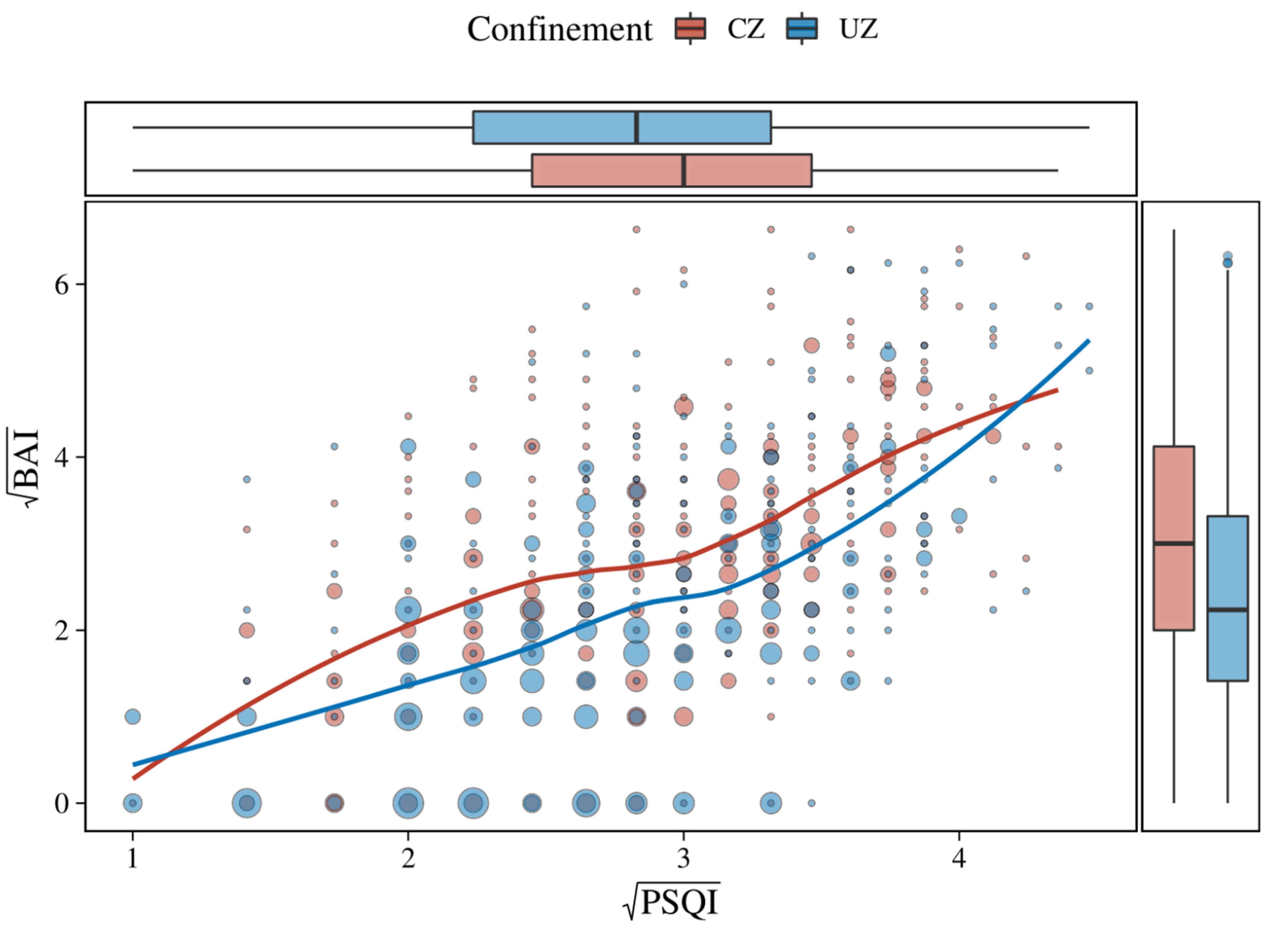 Behavsci 12 00398 g001 Behavsci 12 00398 g001