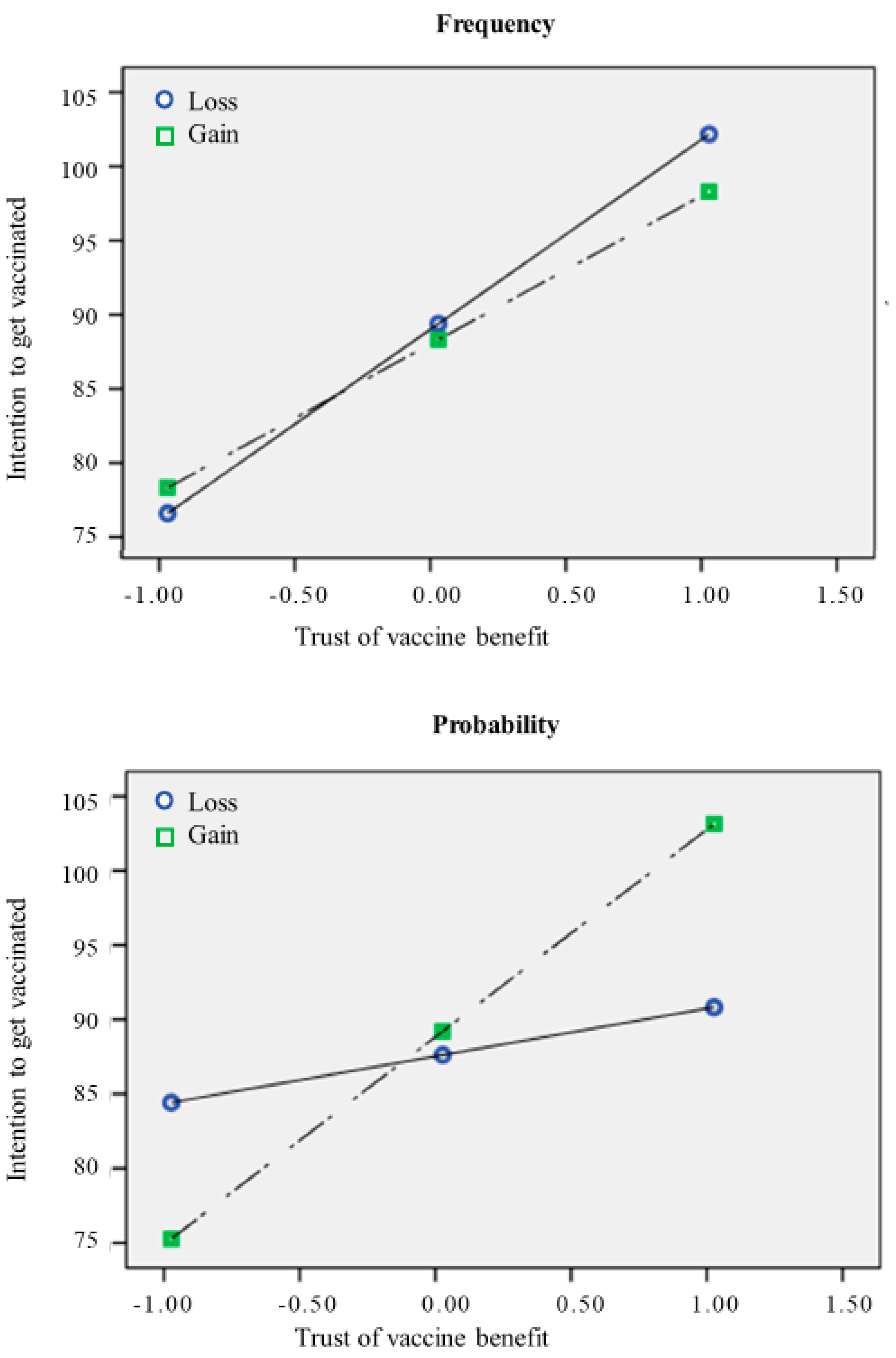 Behavsci 12 00399 g002