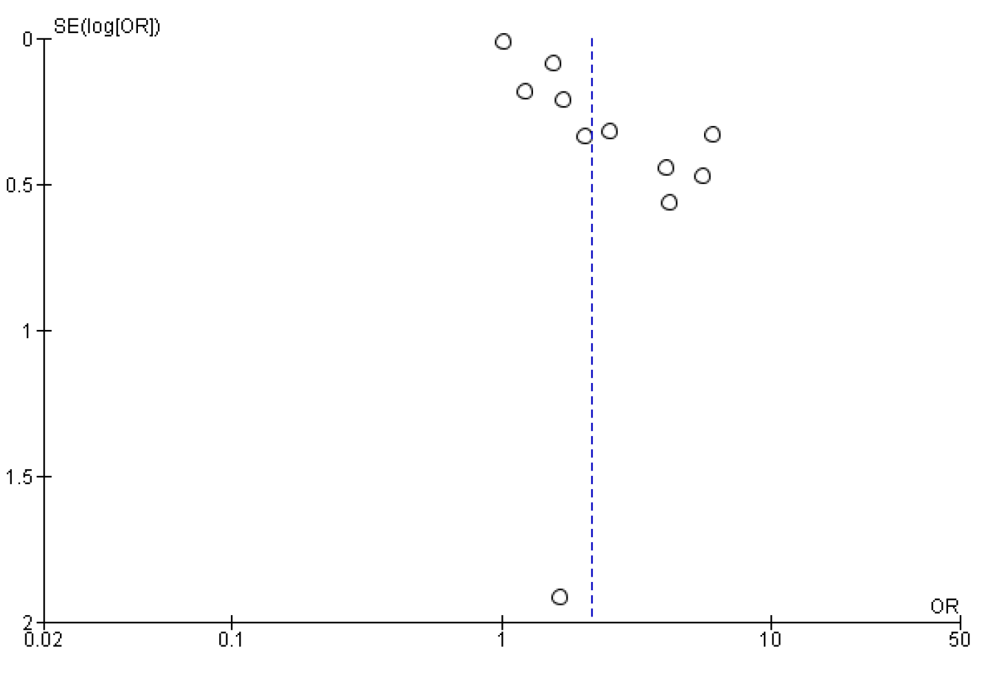 Behavsci 12 00423 g008 Behavsci 12 00423 g008