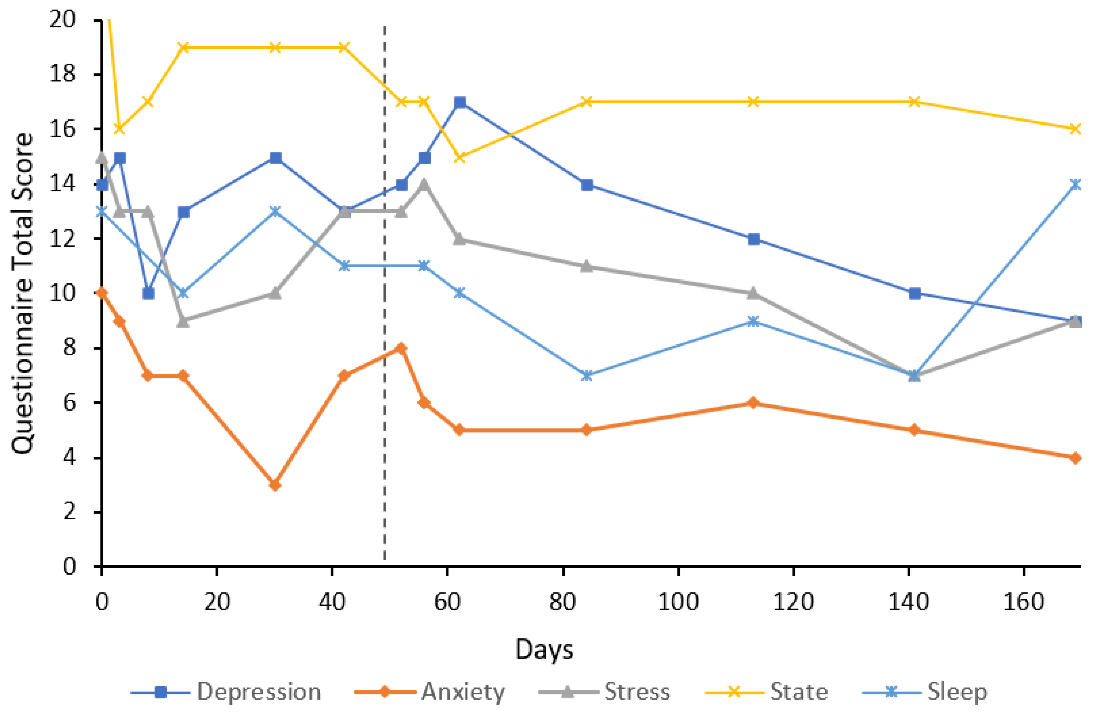 Behavsci 12 00430 g004 Behavsci 12 00430 g004