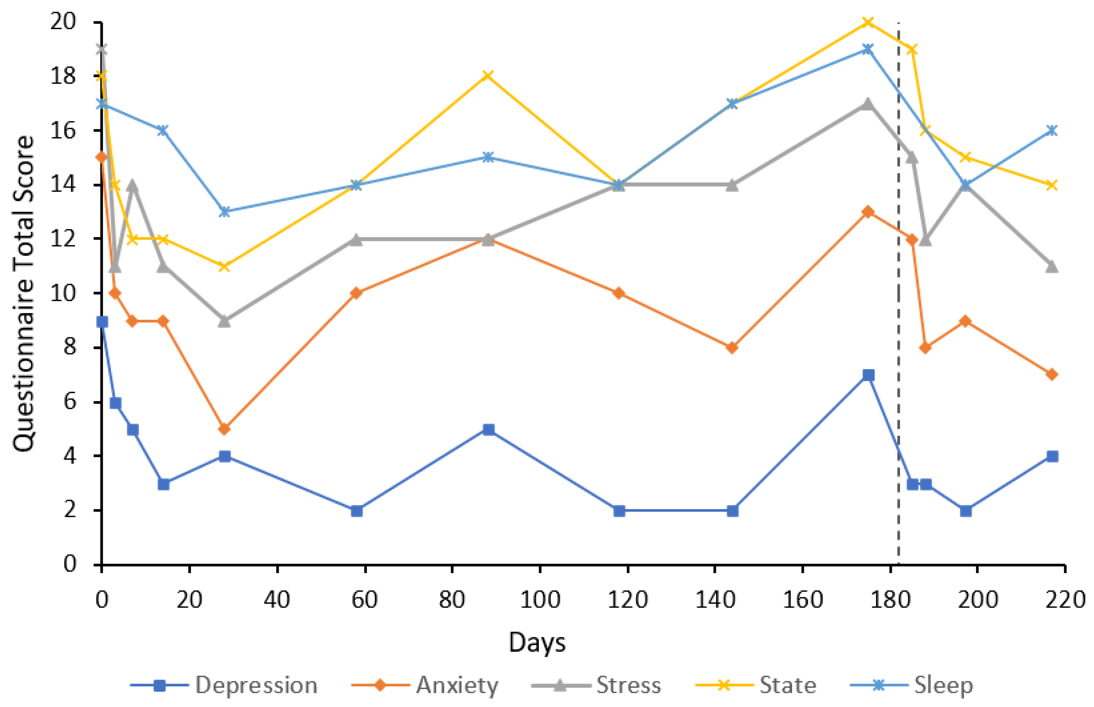 Behavsci 12 00430 g005 Behavsci 12 00430 g005