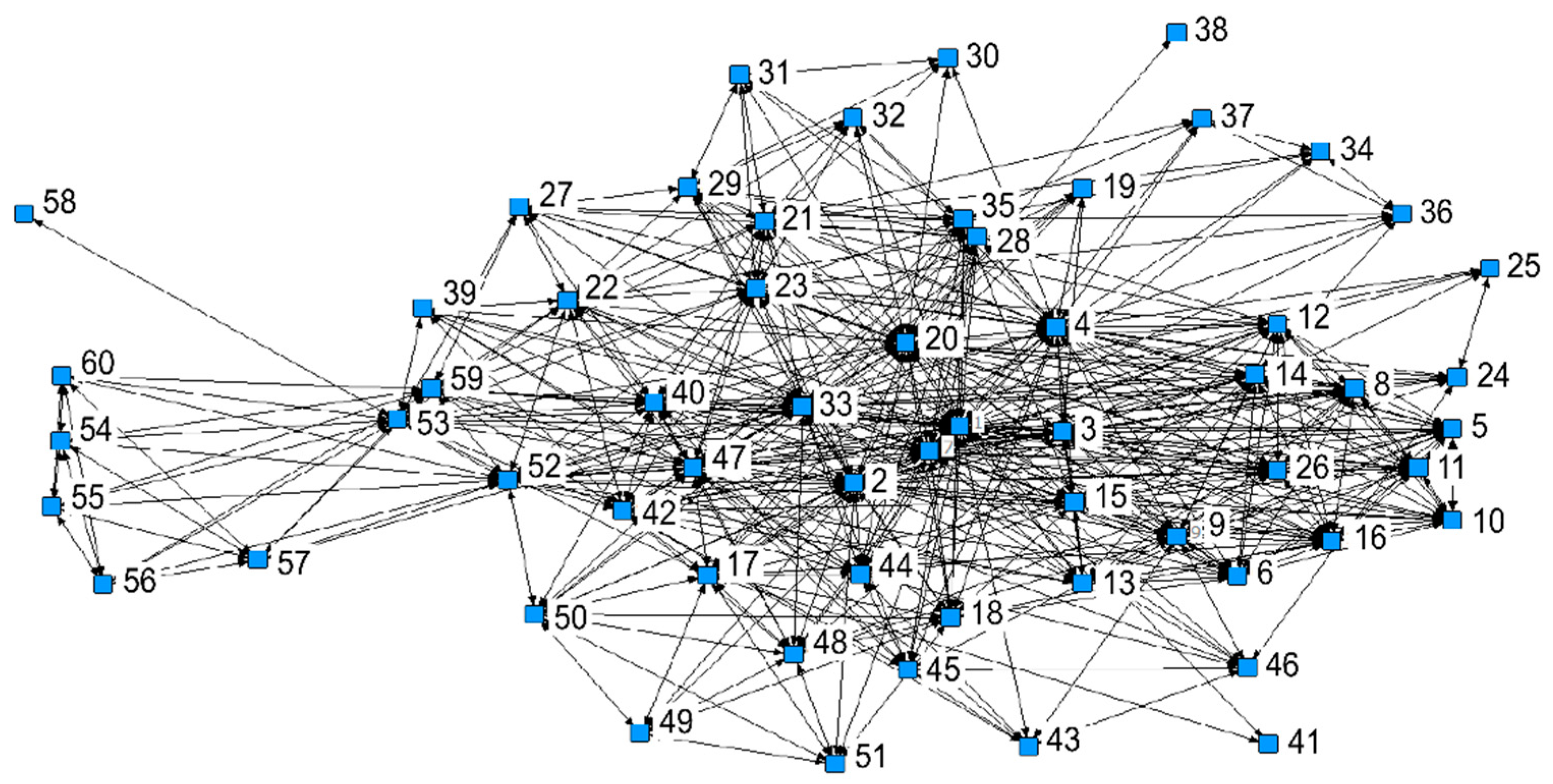 Behavsci 12 00432 g001 Behavsci 12 00432 g001