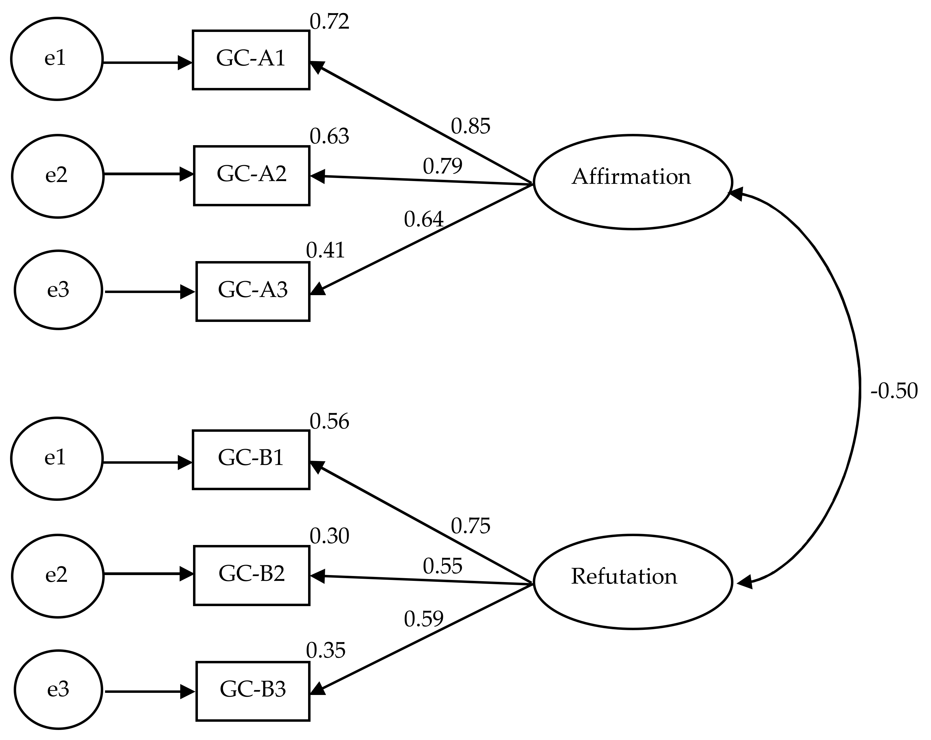 Behavsci 12 00441 g002 Behavsci 12 00441 g002