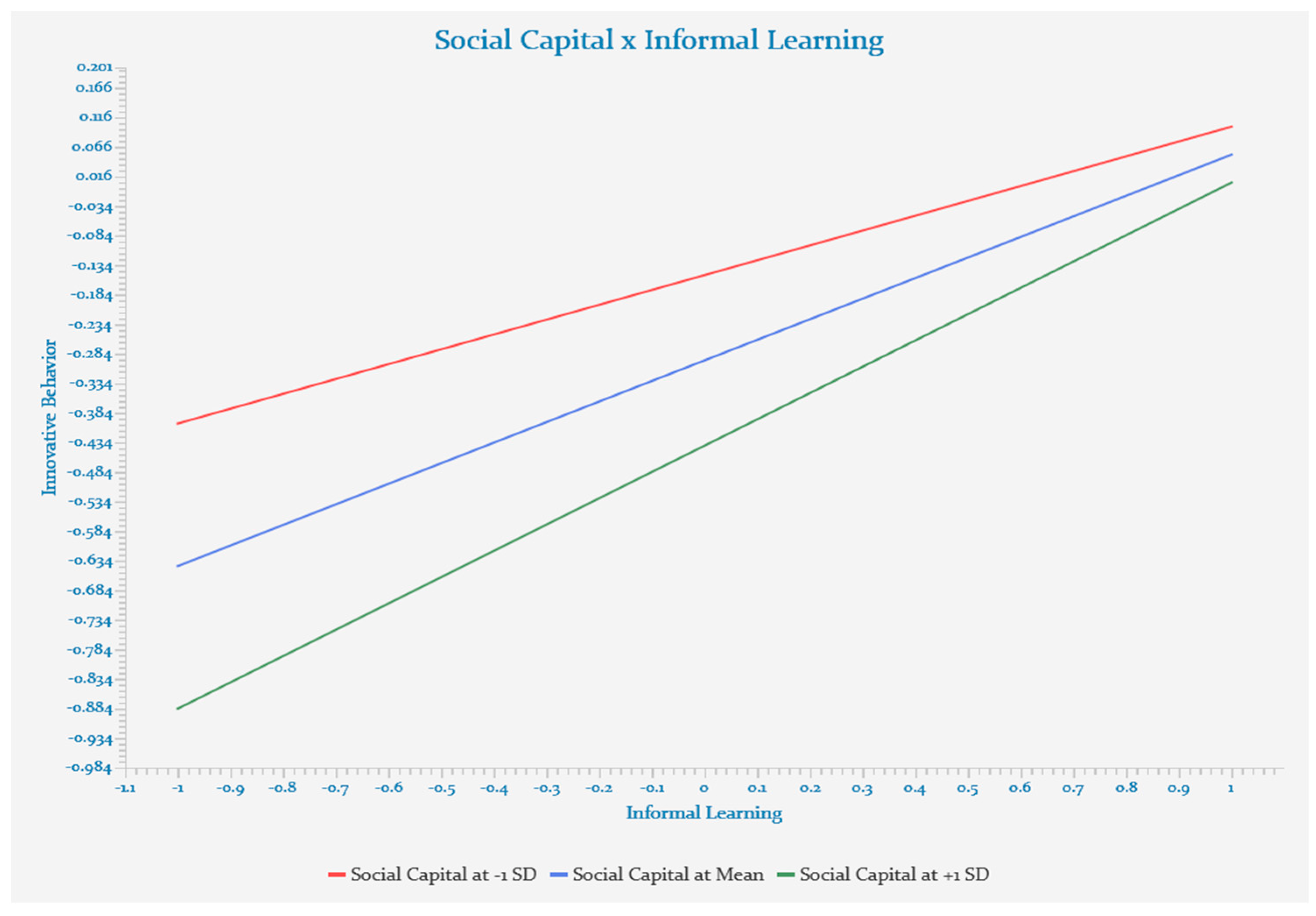 Behavsci 12 00443 g002