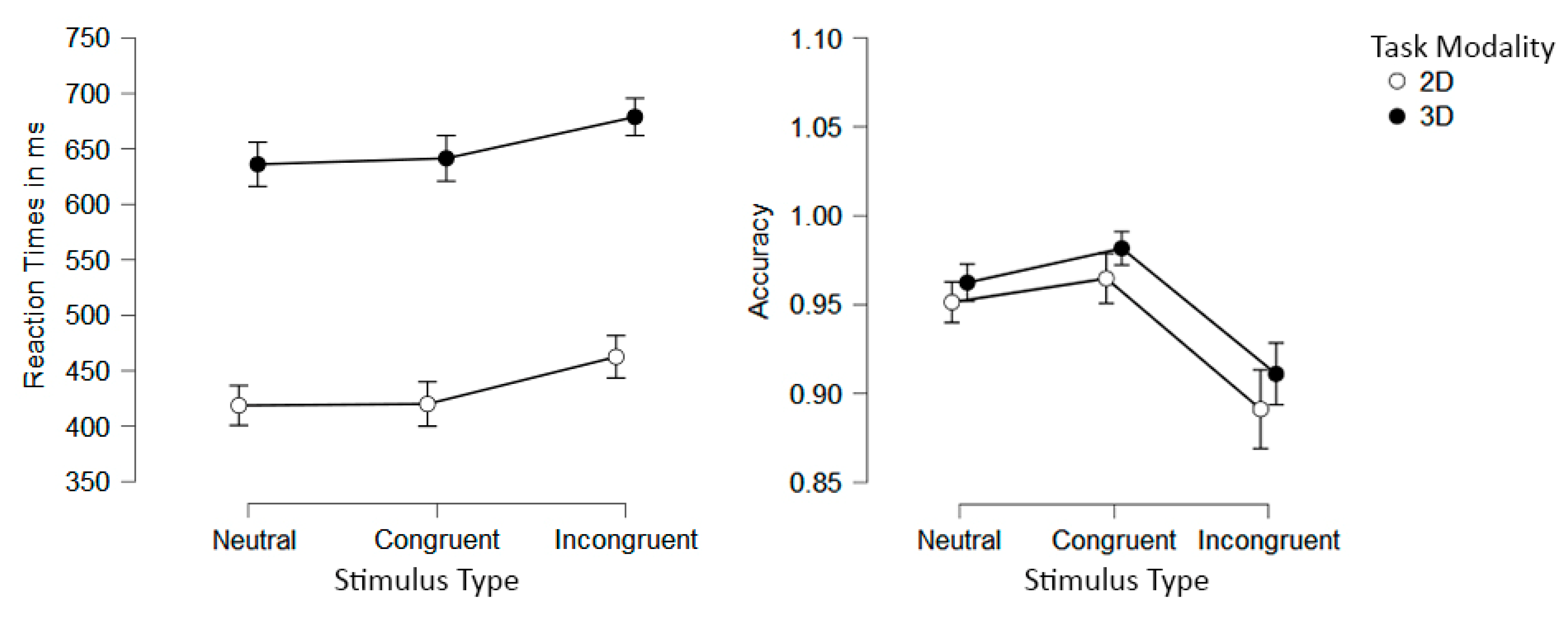 Behavsci 12 00444 g003 Behavsci 12 00444 g003