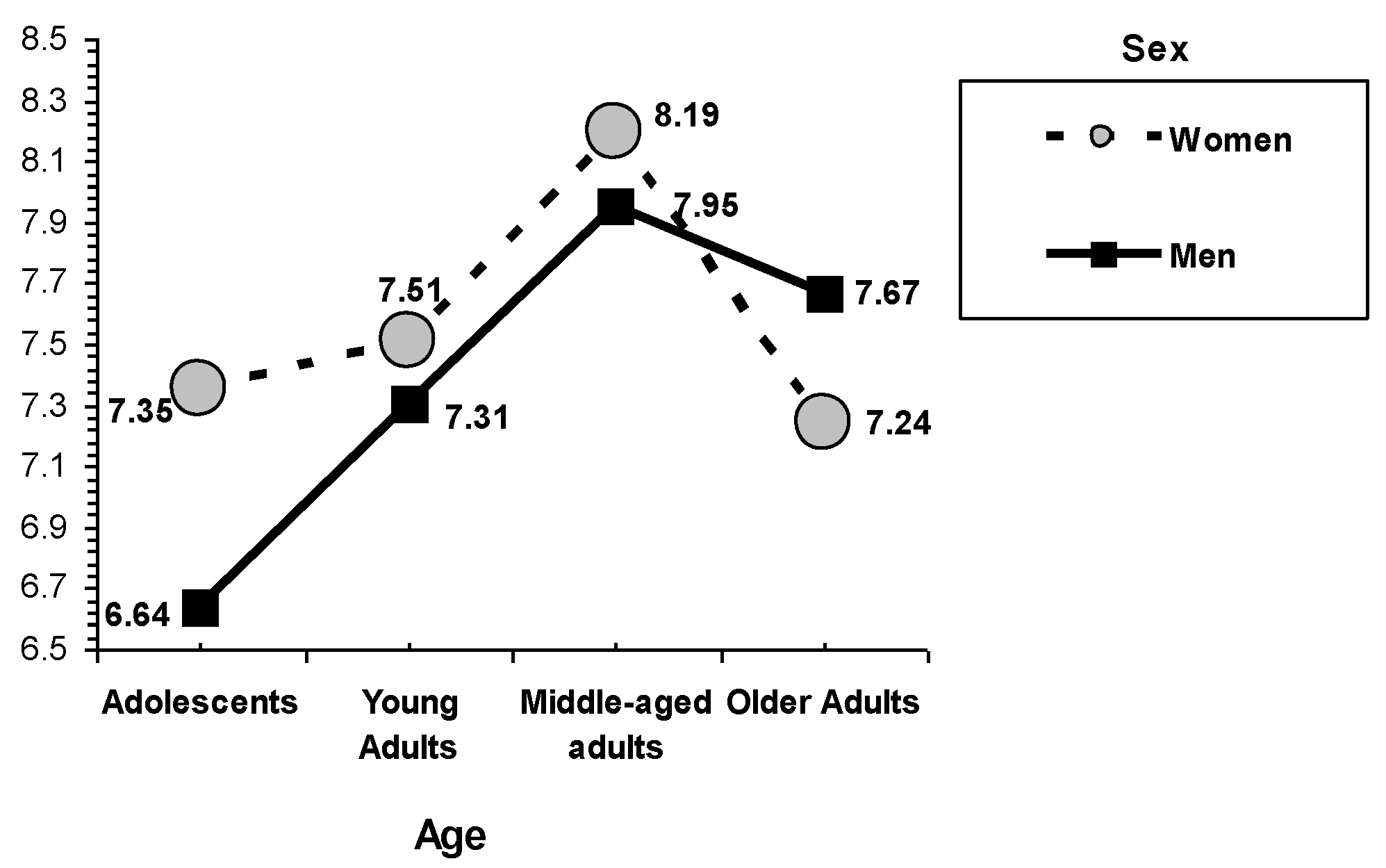 Behavsci 12 00448 g001
