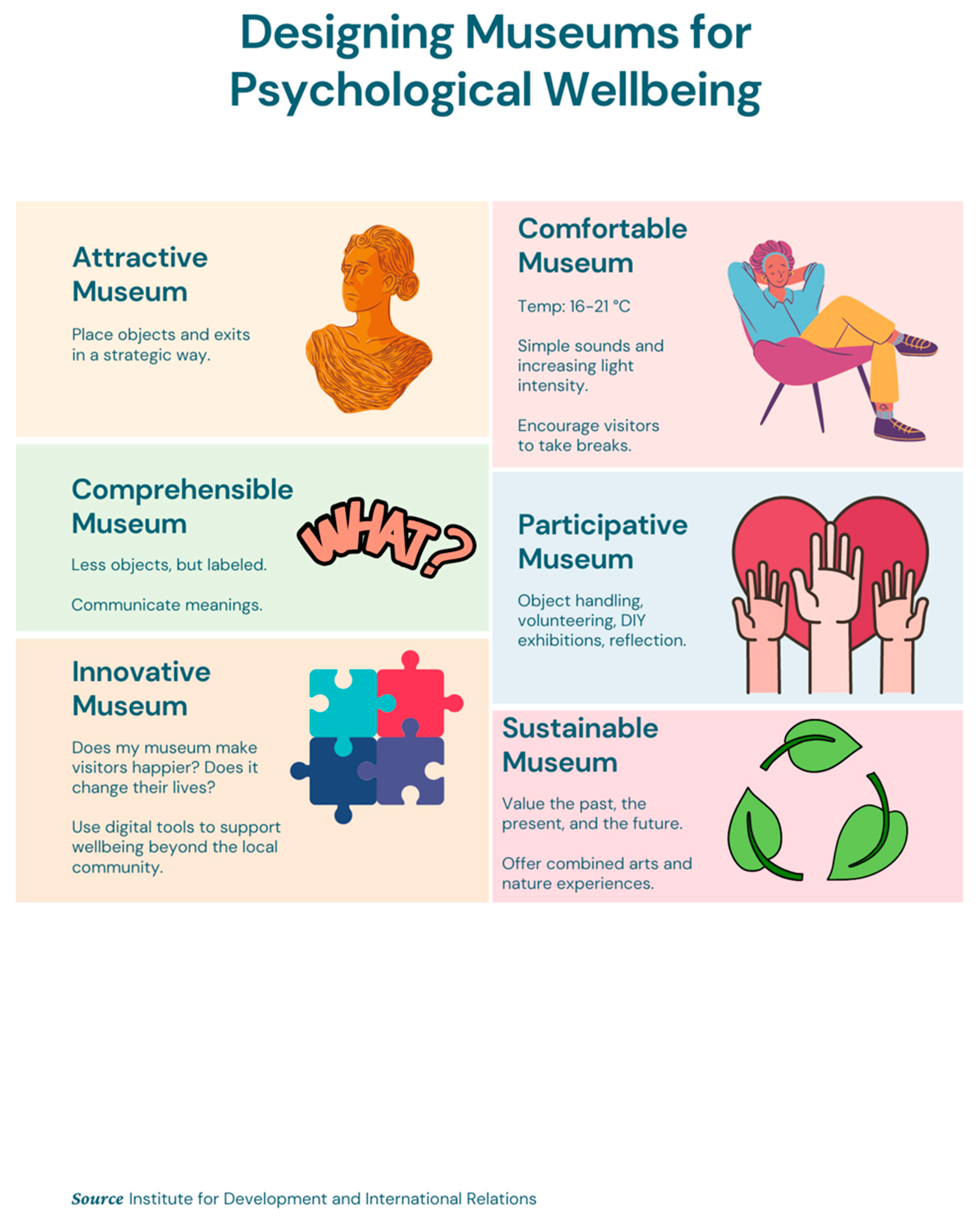 Behavsci 12 00458 g003 Behavsci 12 00458 g003