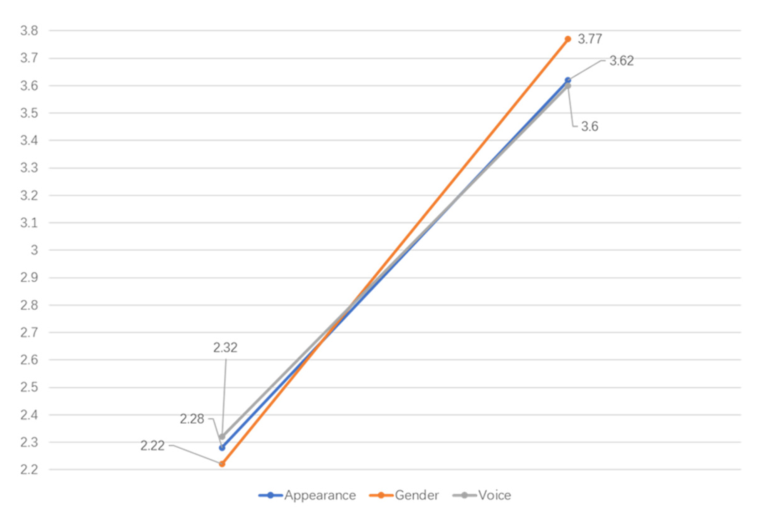 Behavsci 12 00465 g002