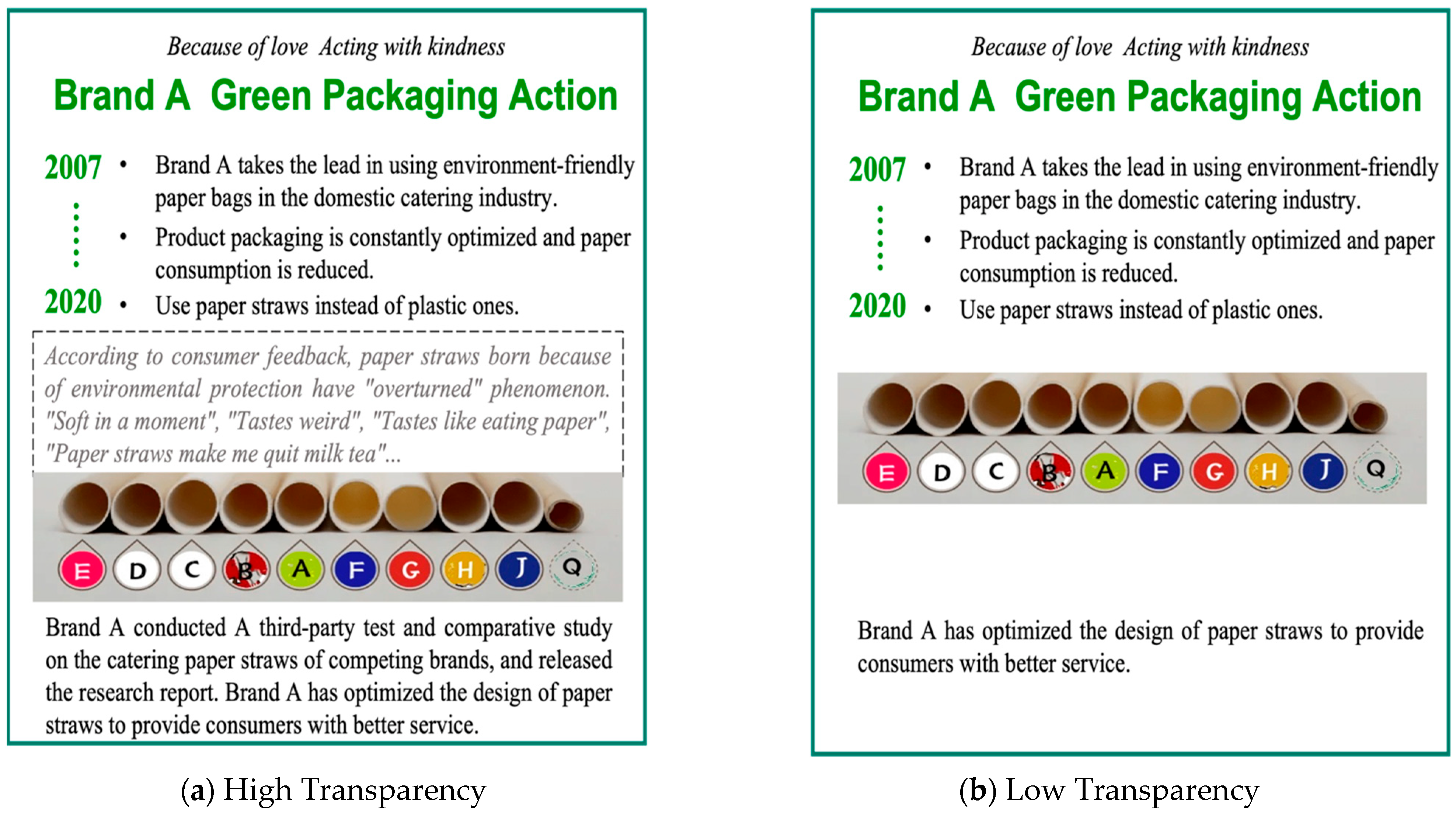 Behavsci 12 00514 g0a1 Behavsci 12 00514 g0a1