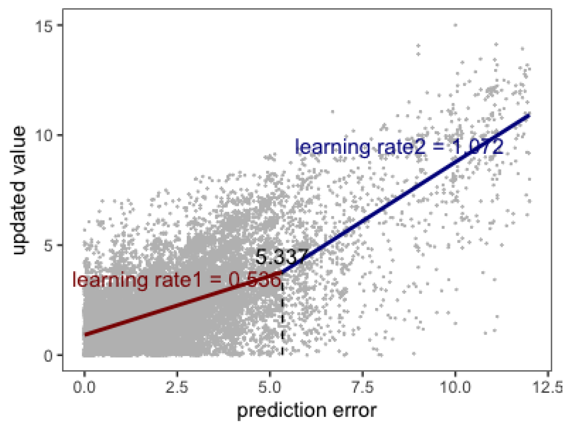 Behavsci 13 00007 g004