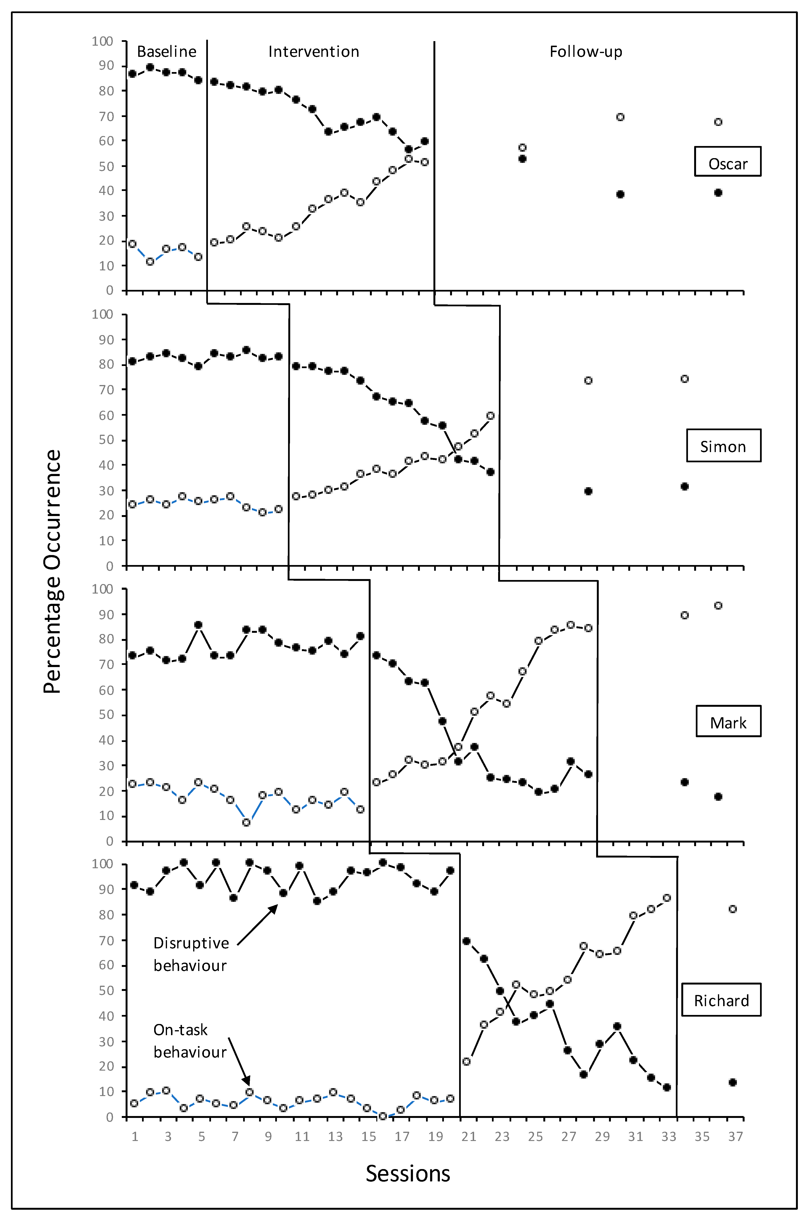 Behavsci 13 00023 g001 Behavsci 13 00023 g001