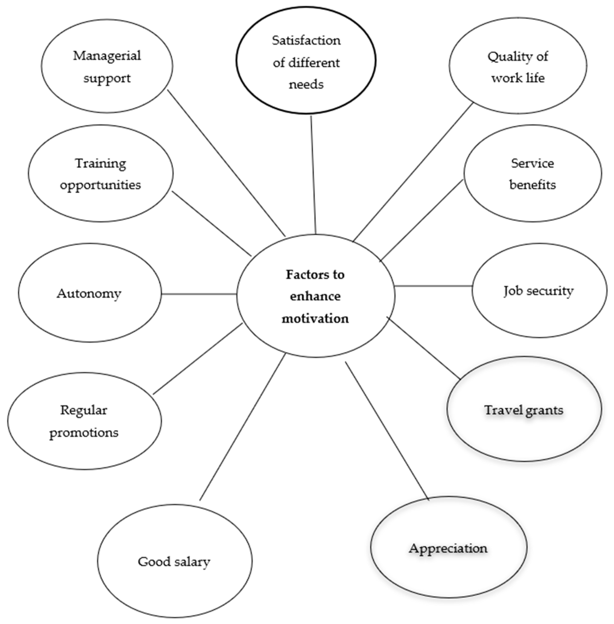 Behavsci 13 00041 g002