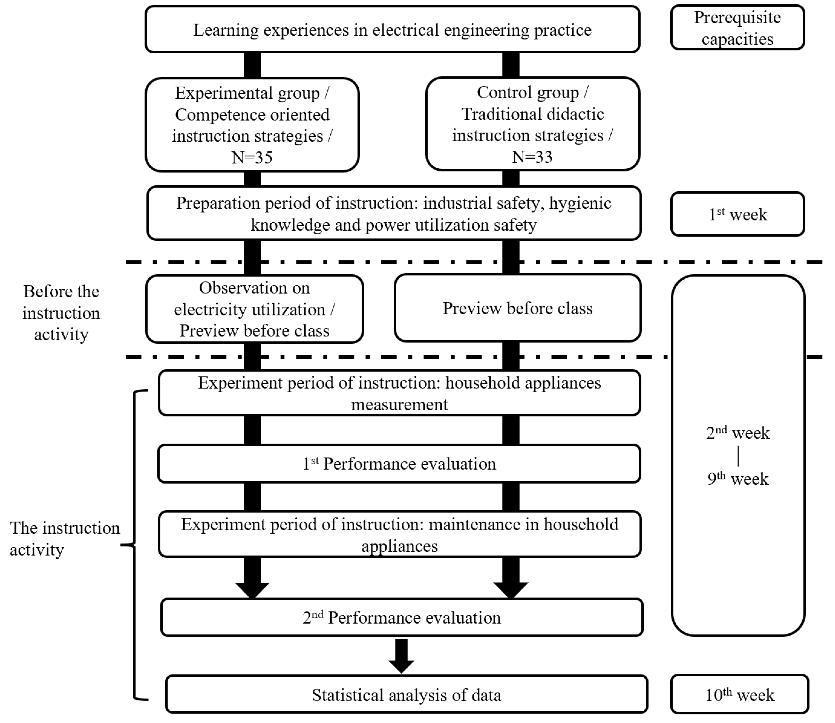 Behavsci 13 00043 g001 Behavsci 13 00043 g001