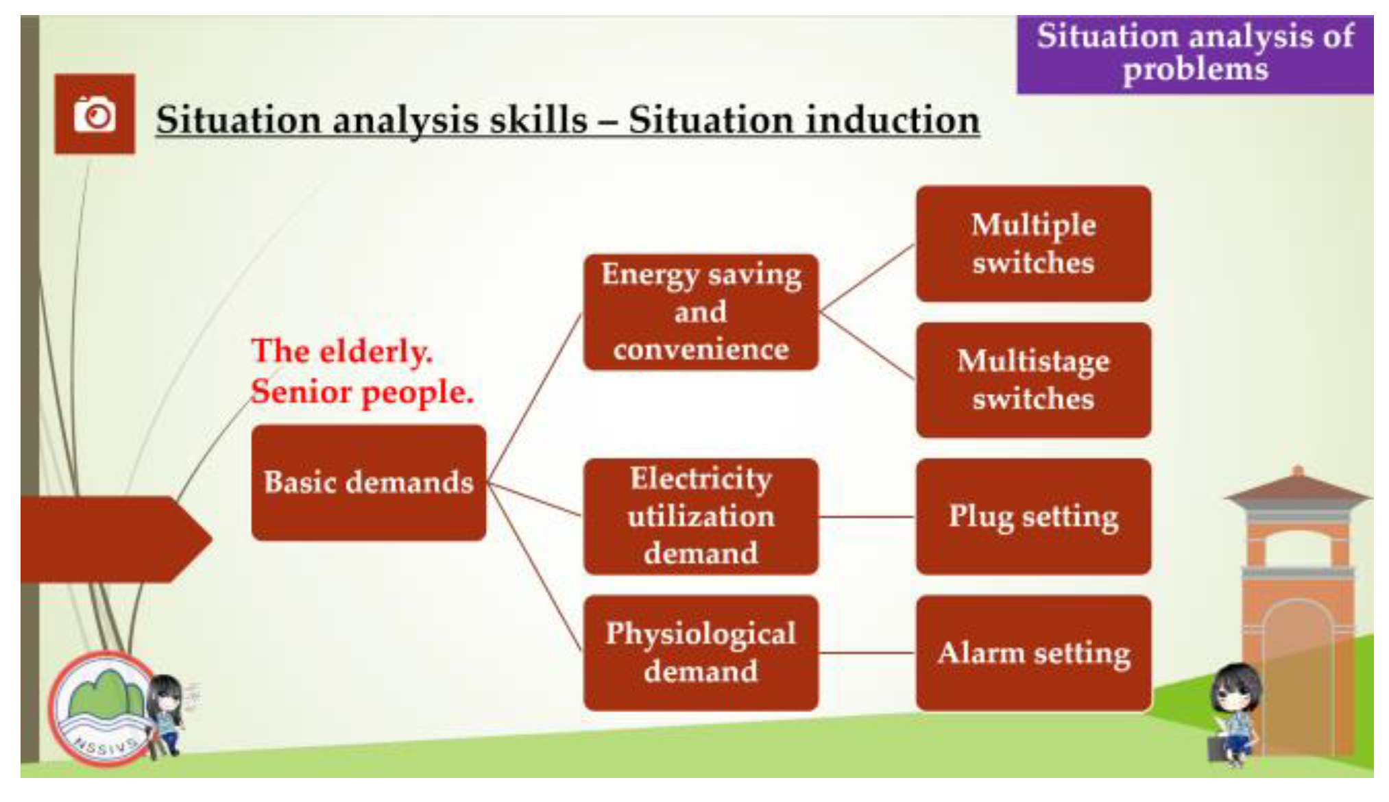 Behavsci 13 00043 g002 Behavsci 13 00043 g002