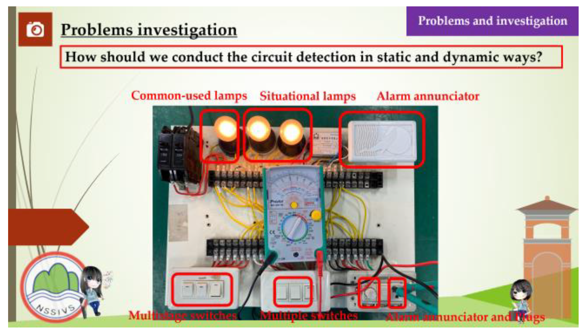 Behavsci 13 00043 g003 Behavsci 13 00043 g003