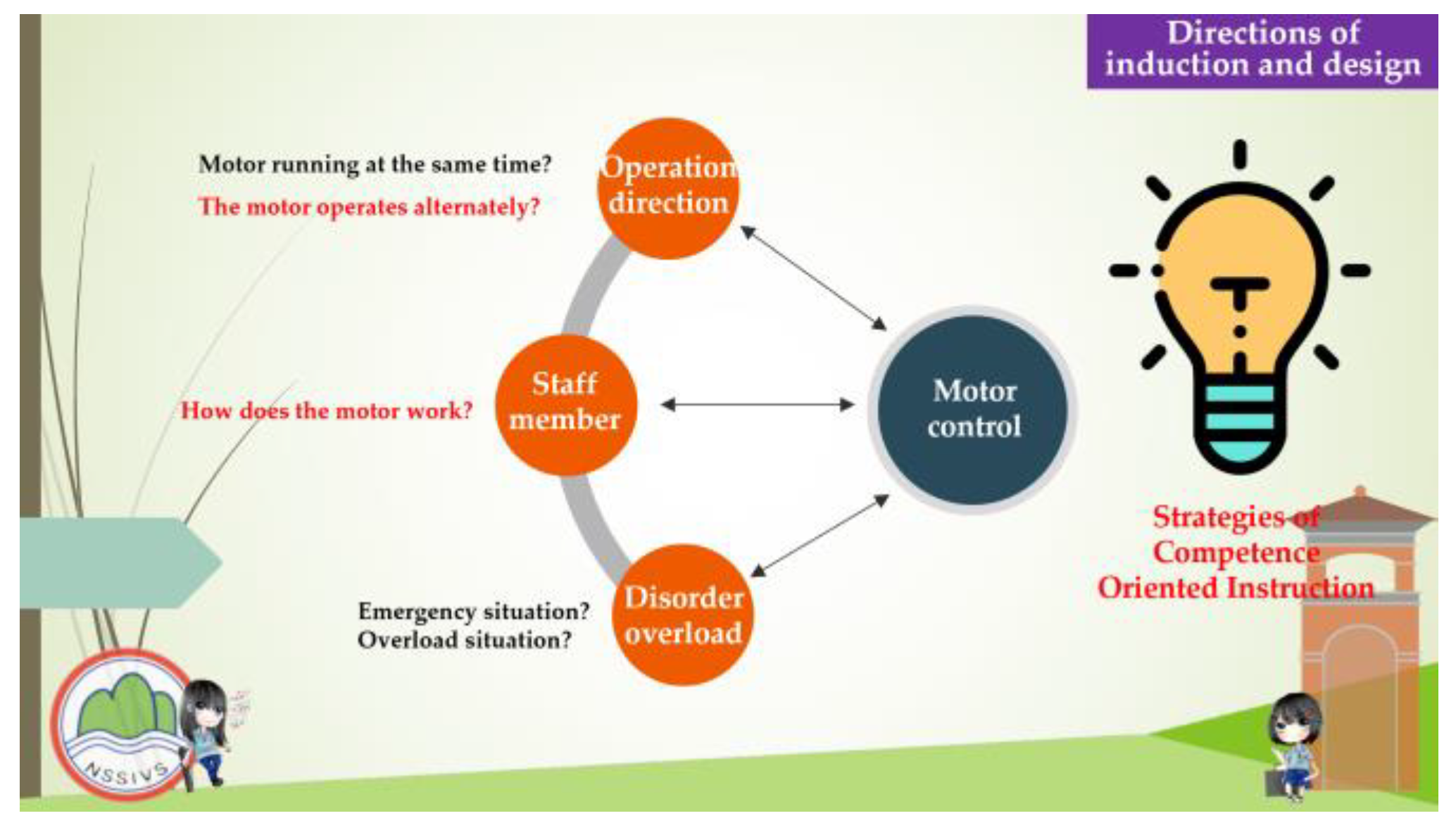 Behavsci 13 00043 g004 Behavsci 13 00043 g004