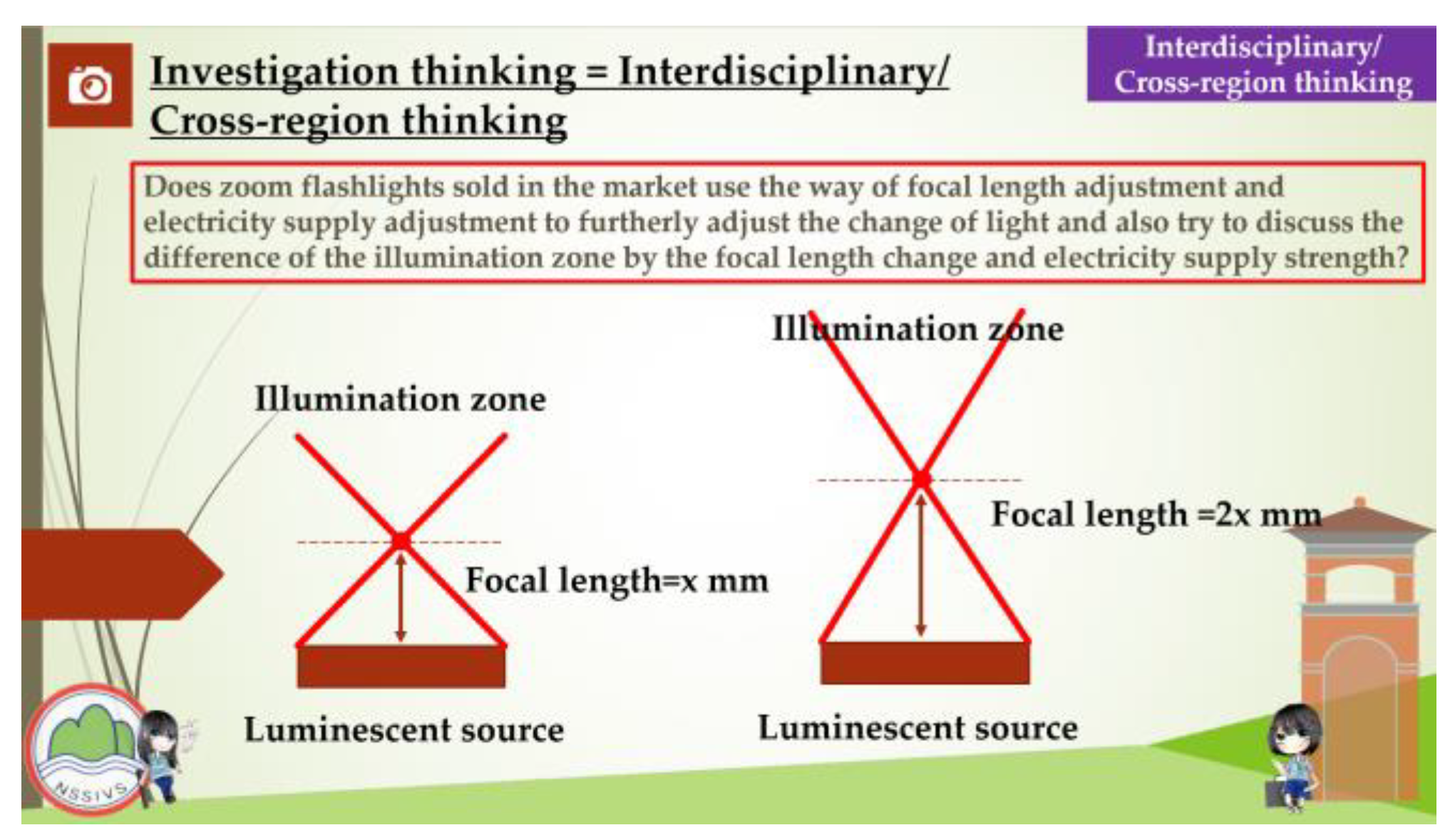 Behavsci 13 00043 g005 Behavsci 13 00043 g005