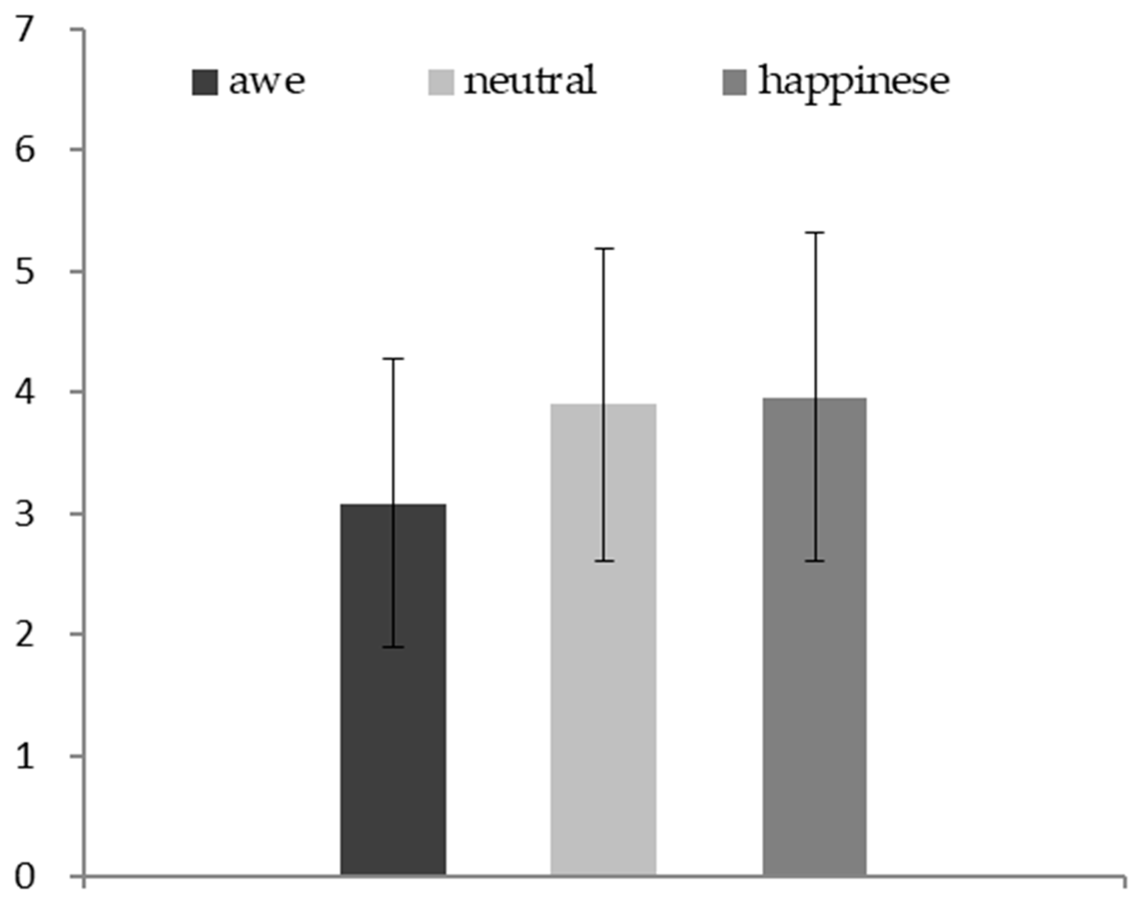 Behavsci 13 00044 g002 Behavsci 13 00044 g002