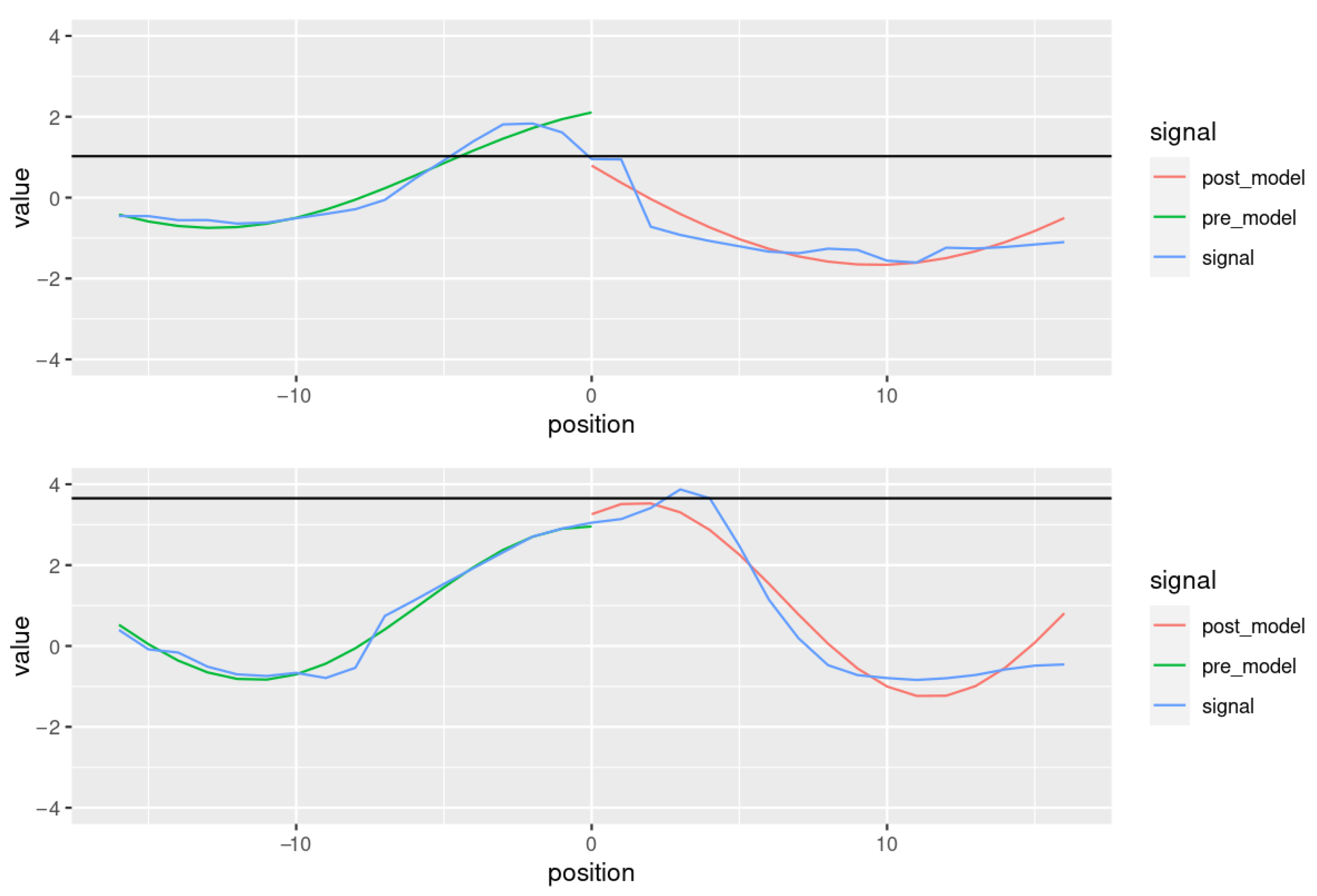 Behavsci 13 00052 g004 Behavsci 13 00052 g004