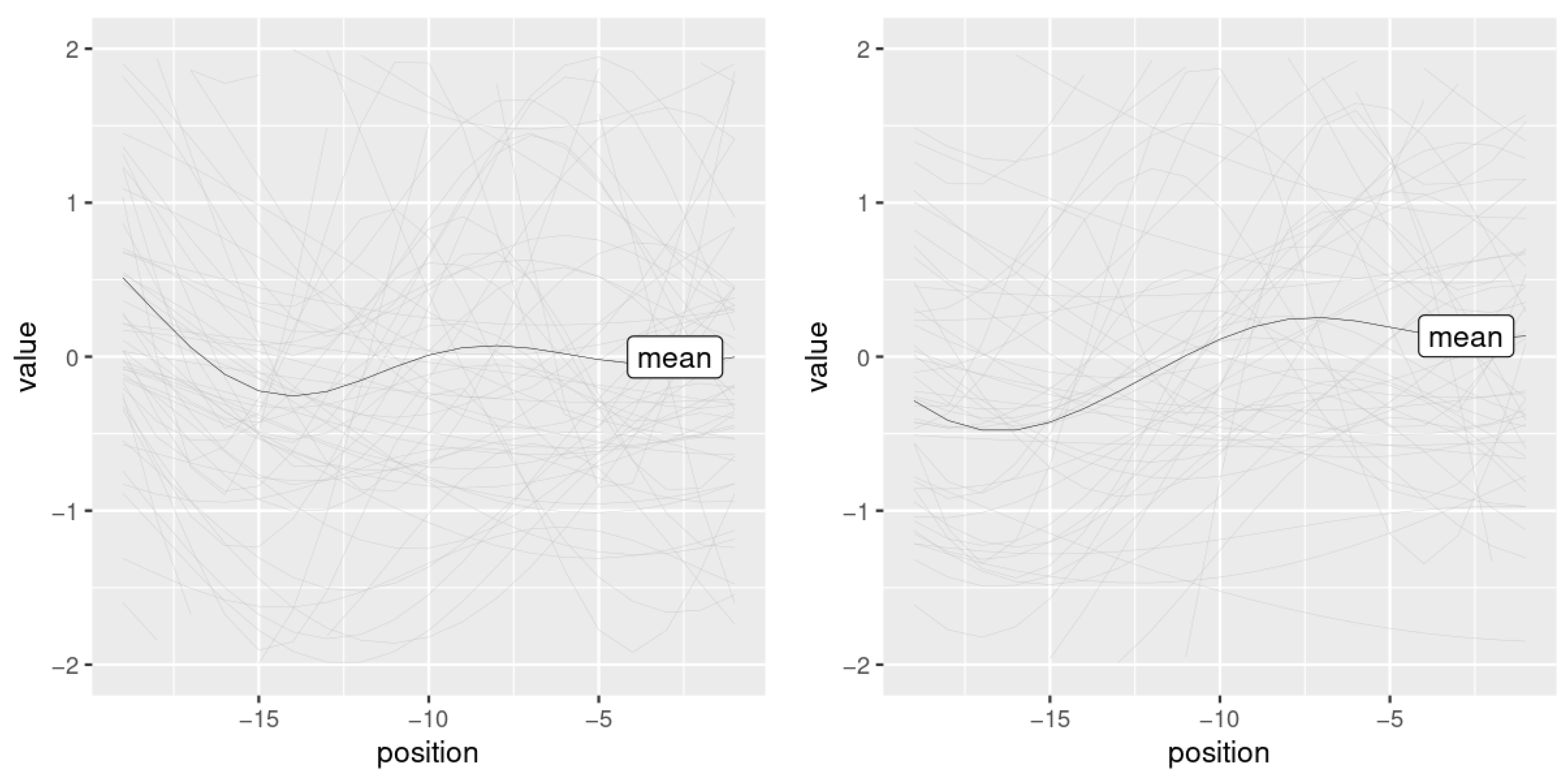 Behavsci 13 00052 g007 Behavsci 13 00052 g007
