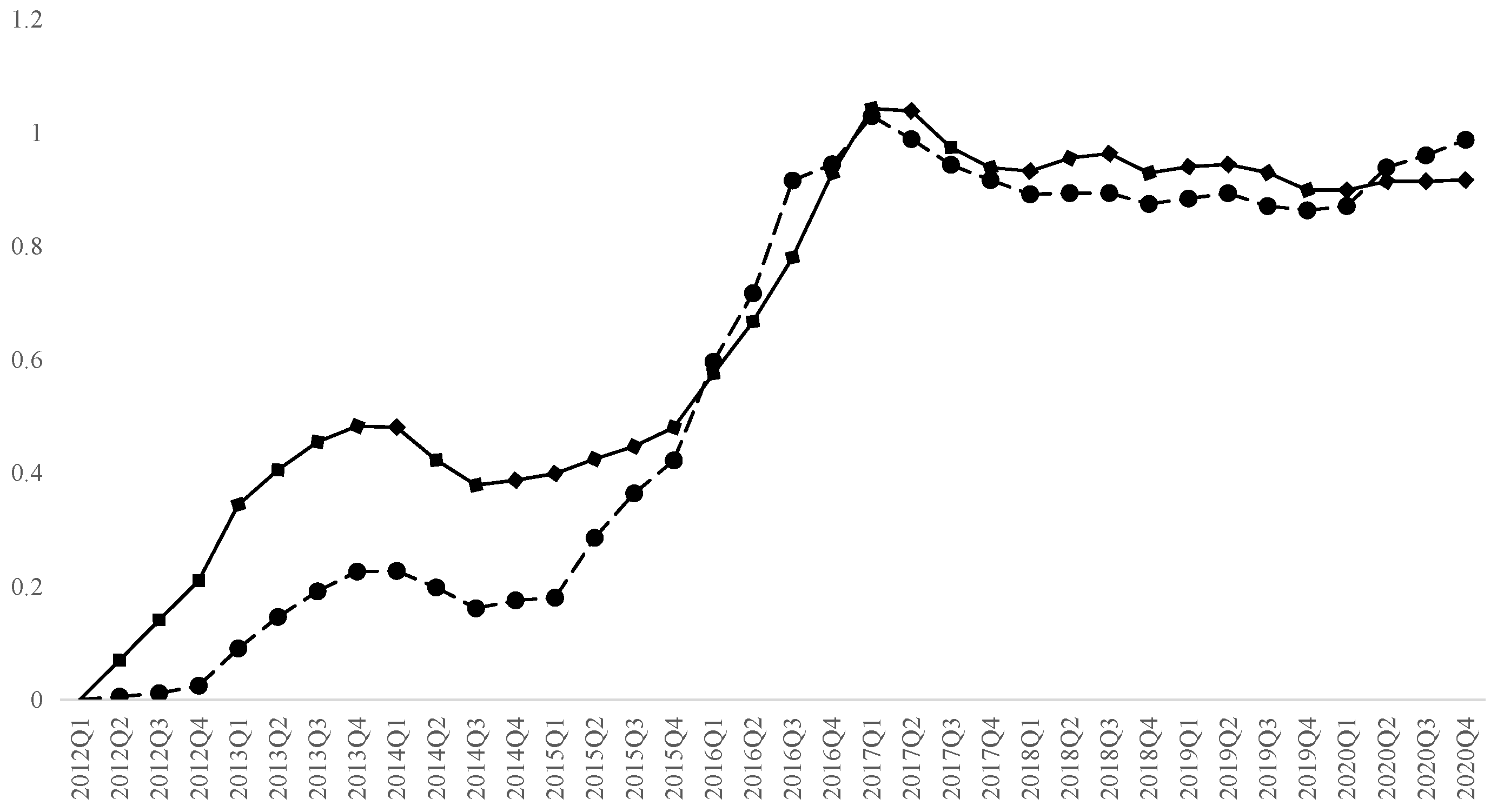 Behavsci 13 00055 g001 Behavsci 13 00055 g001