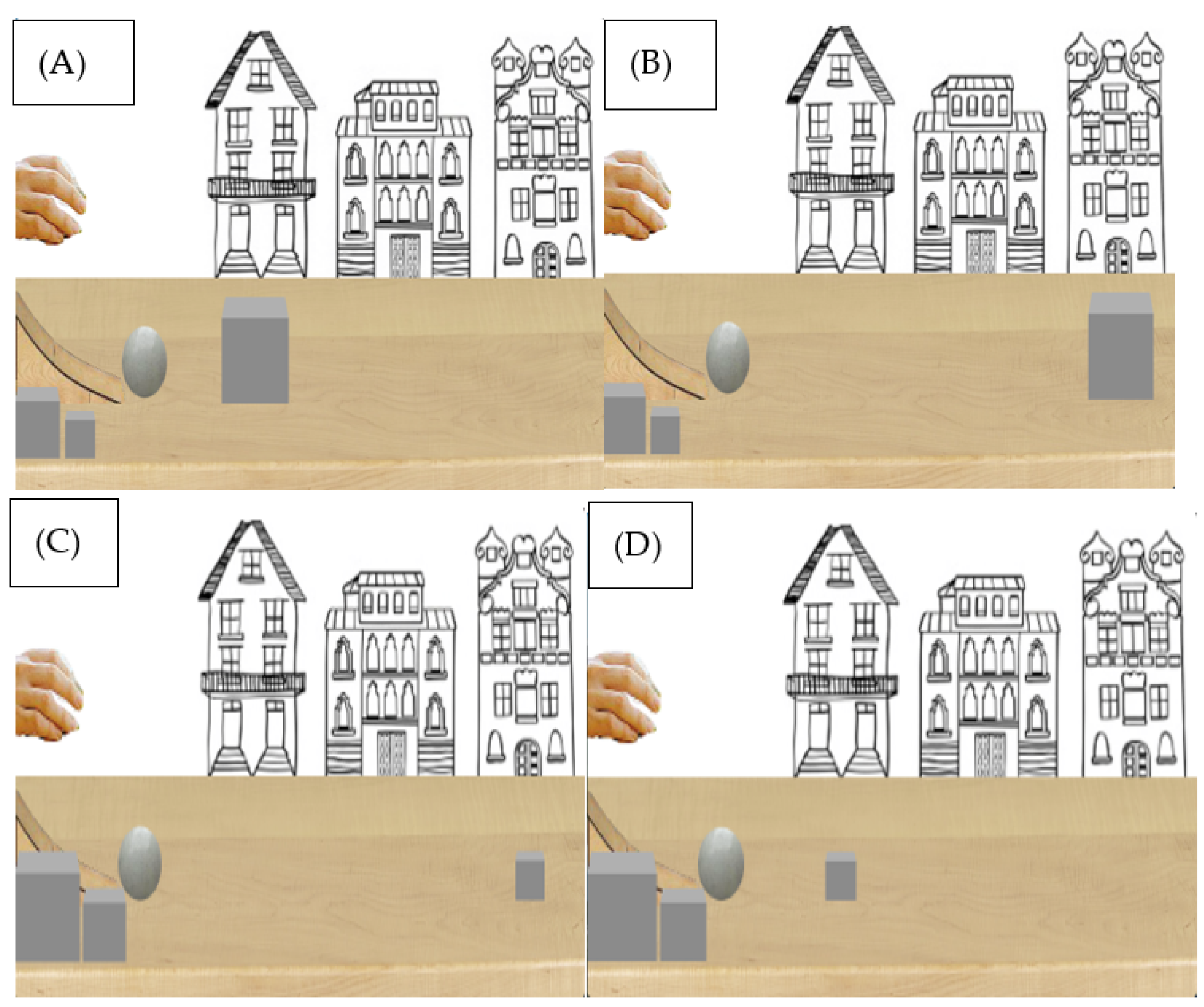 Behavsci 13 00056 g005