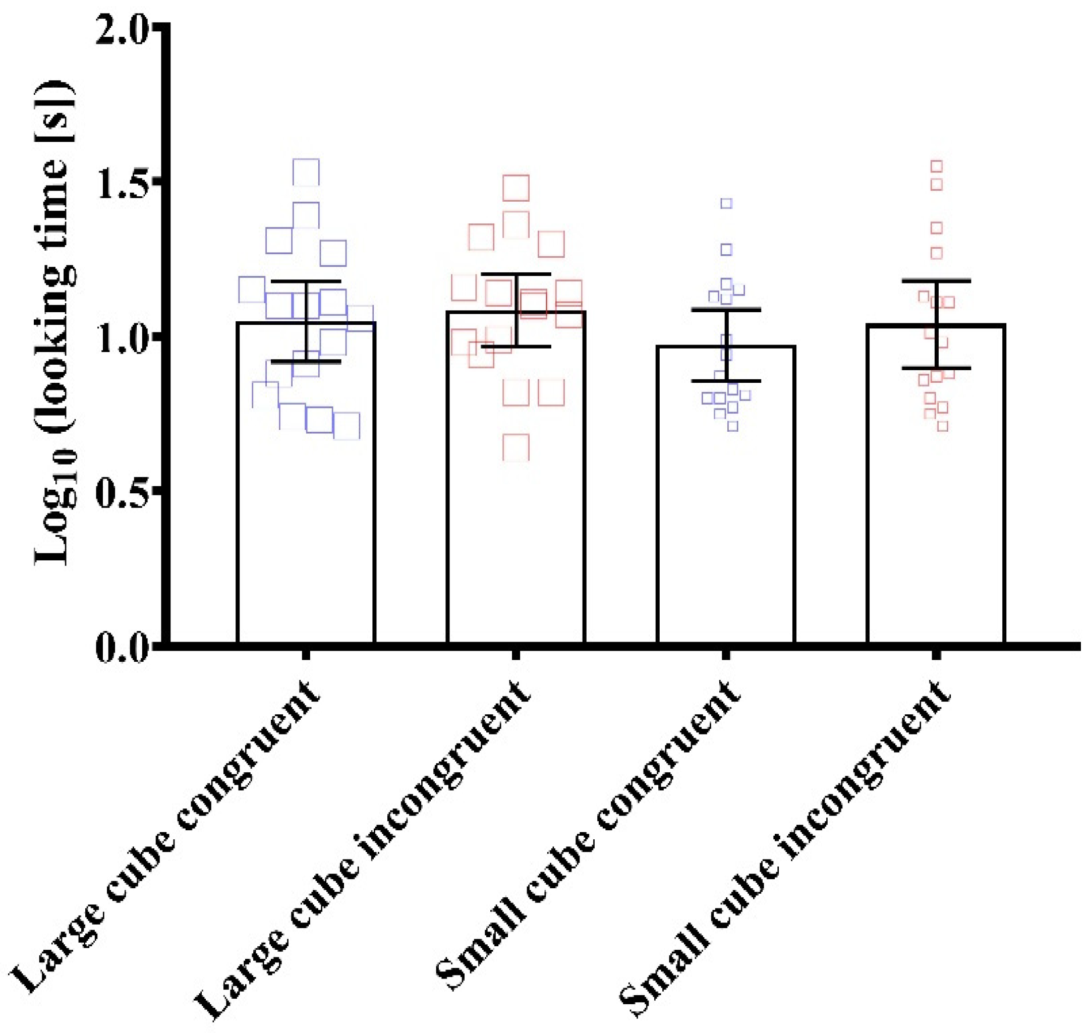Behavsci 13 00056 g006