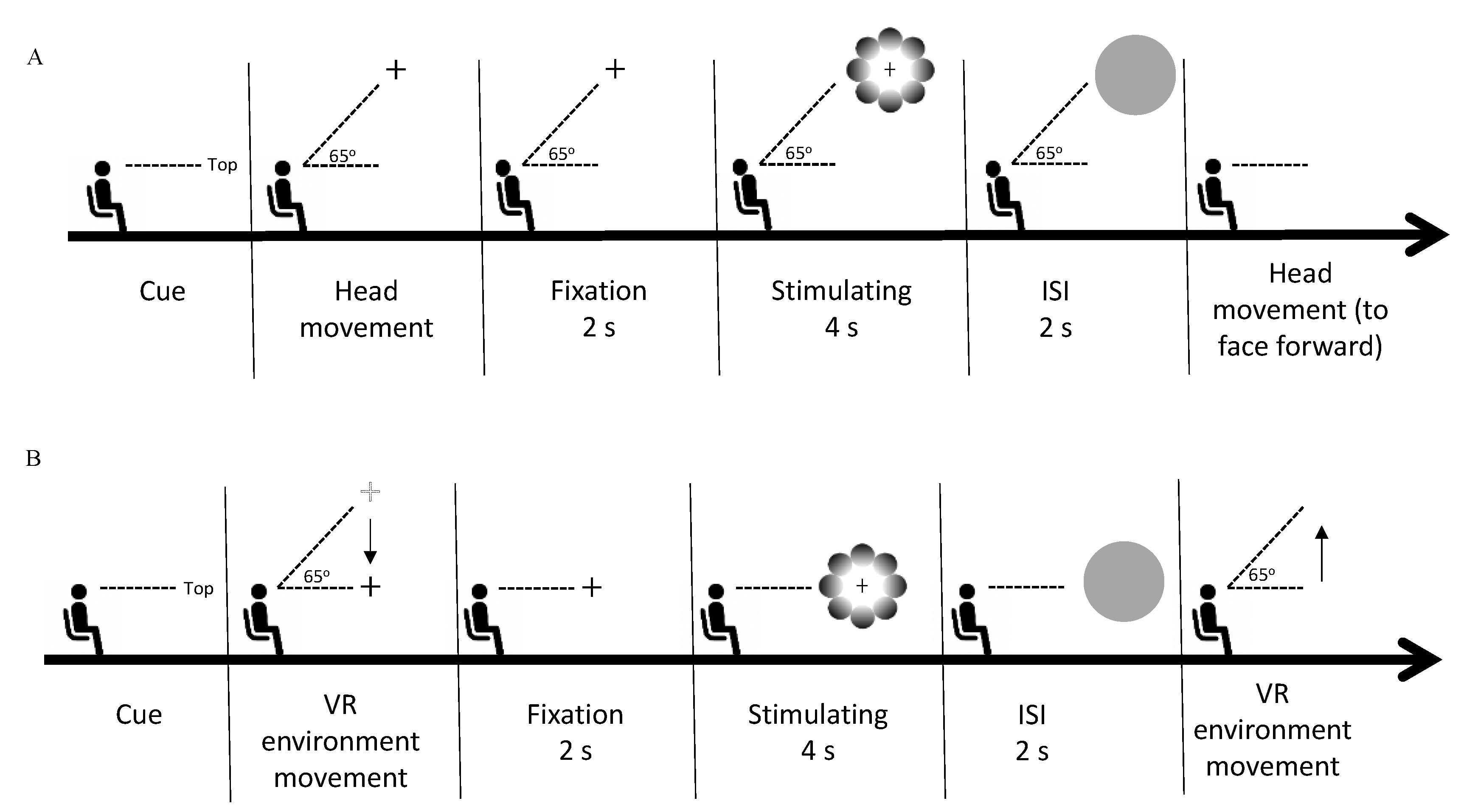 Behavsci 13 00060 g002 Behavsci 13 00060 g002