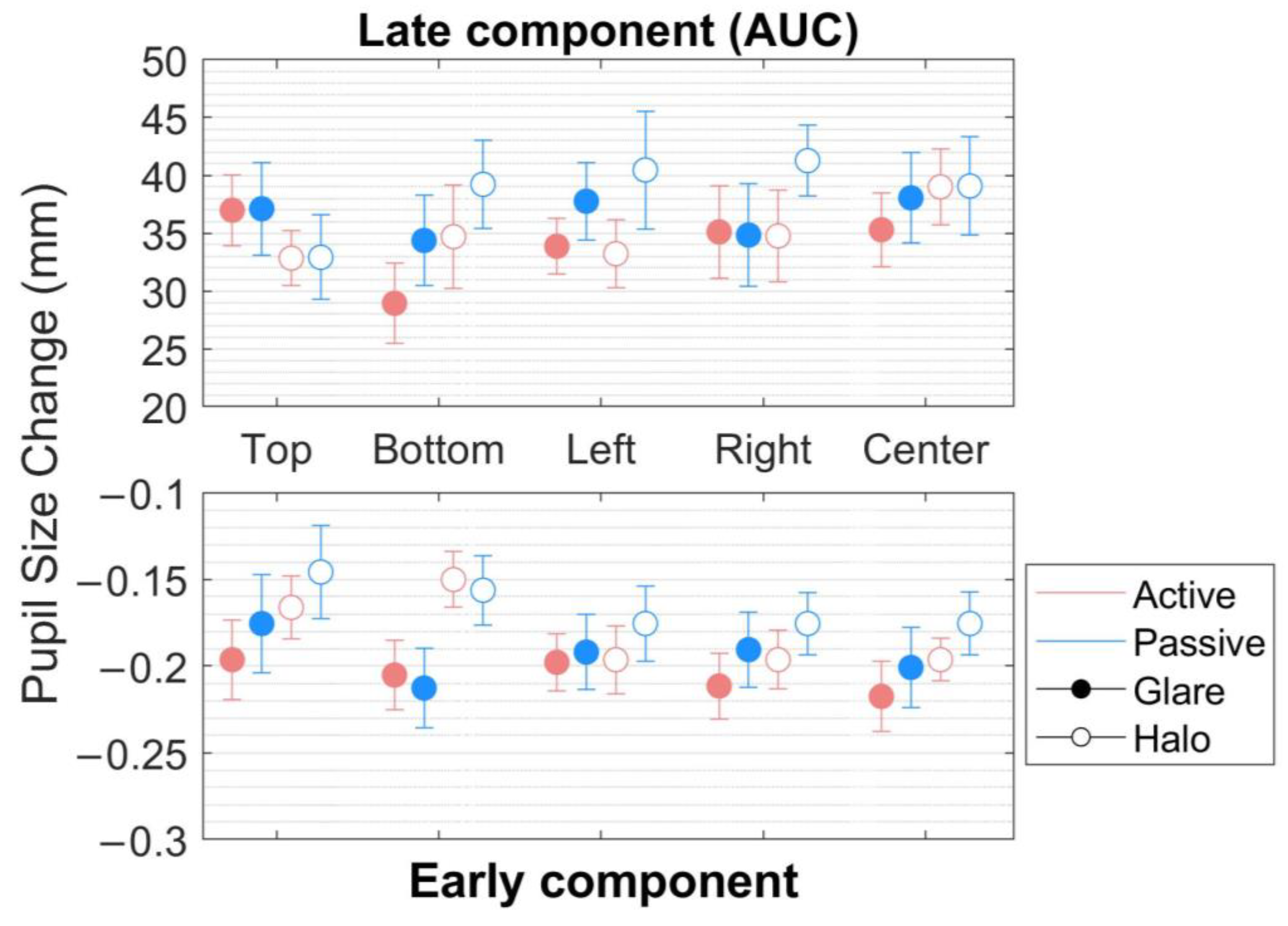 Behavsci 13 00060 g004 Behavsci 13 00060 g004