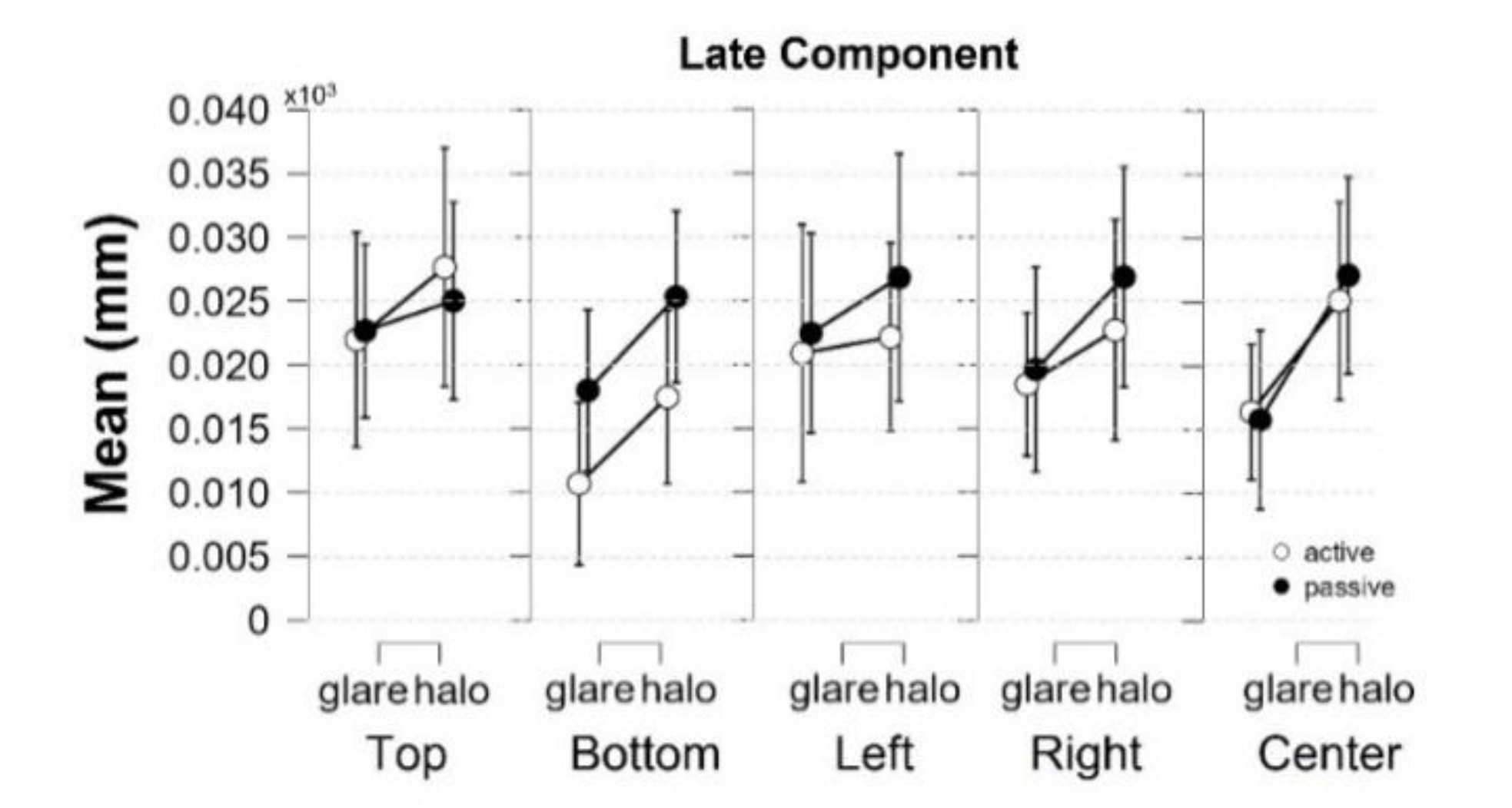 Behavsci 13 00060 g005 Behavsci 13 00060 g005