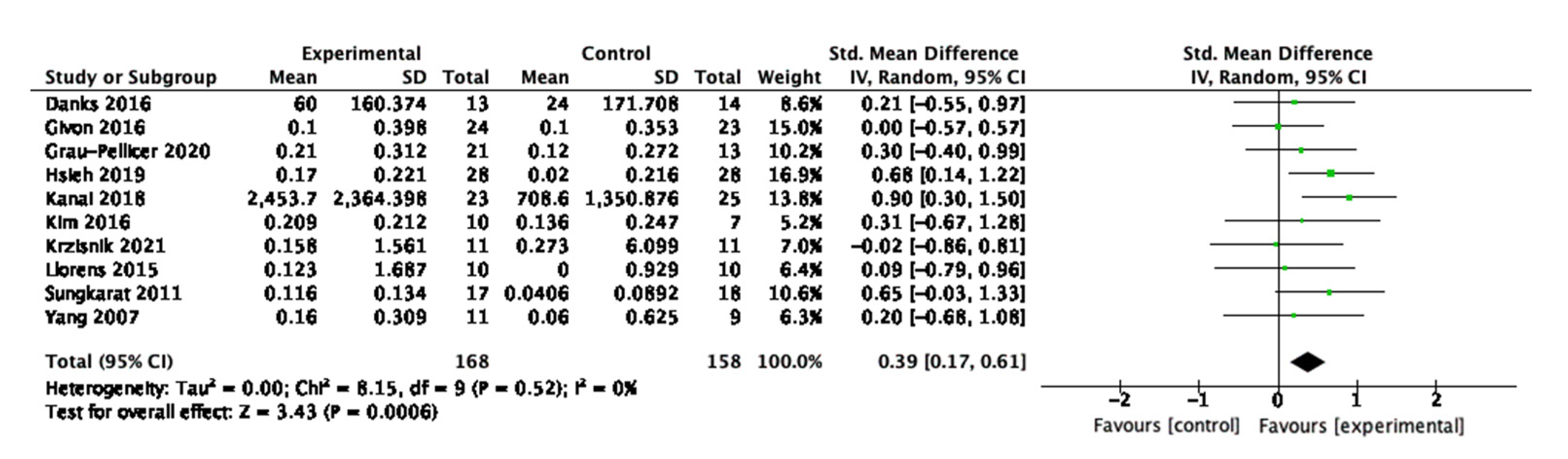 Behavsci 13 00062 g003