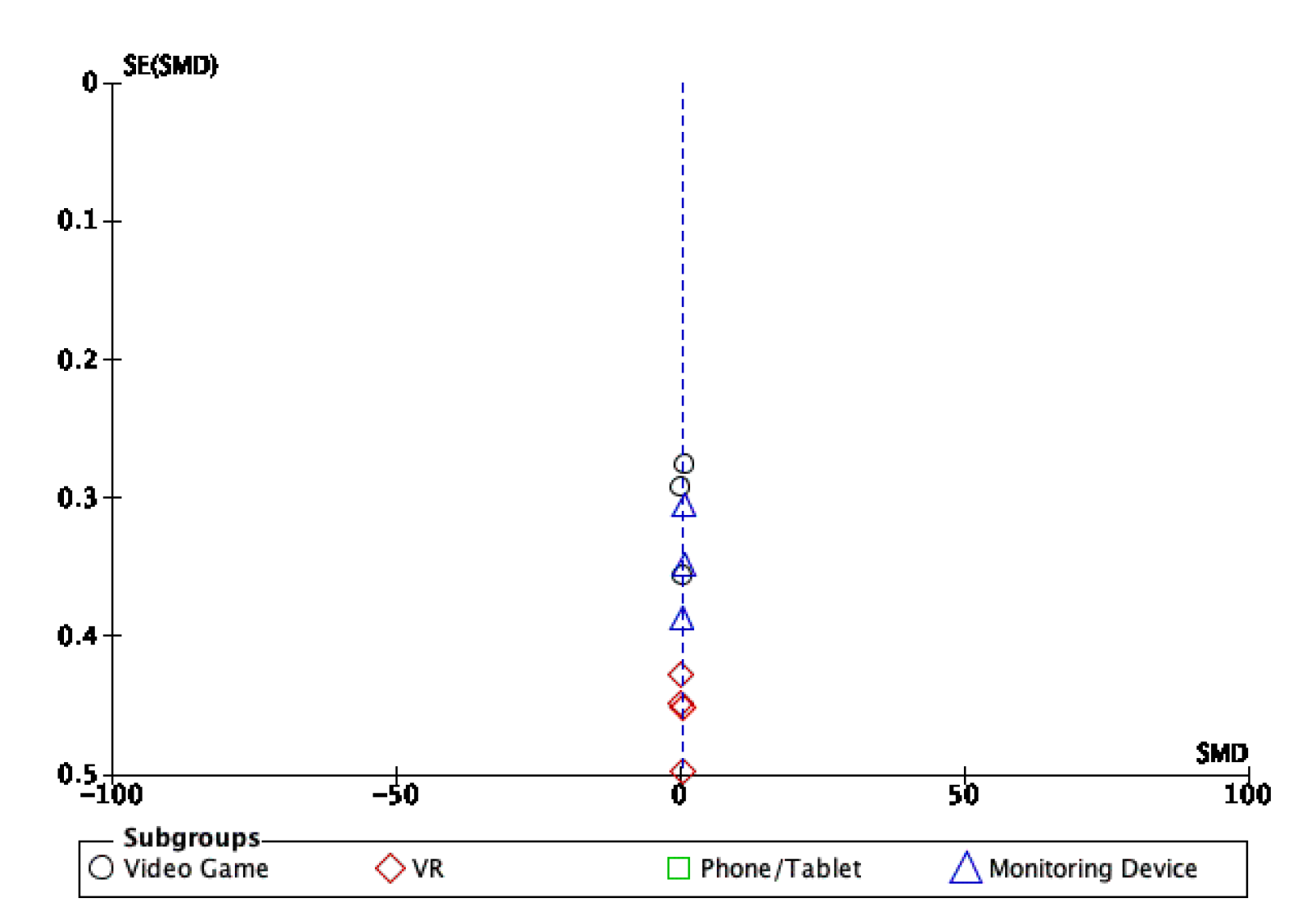Behavsci 13 00062 g005