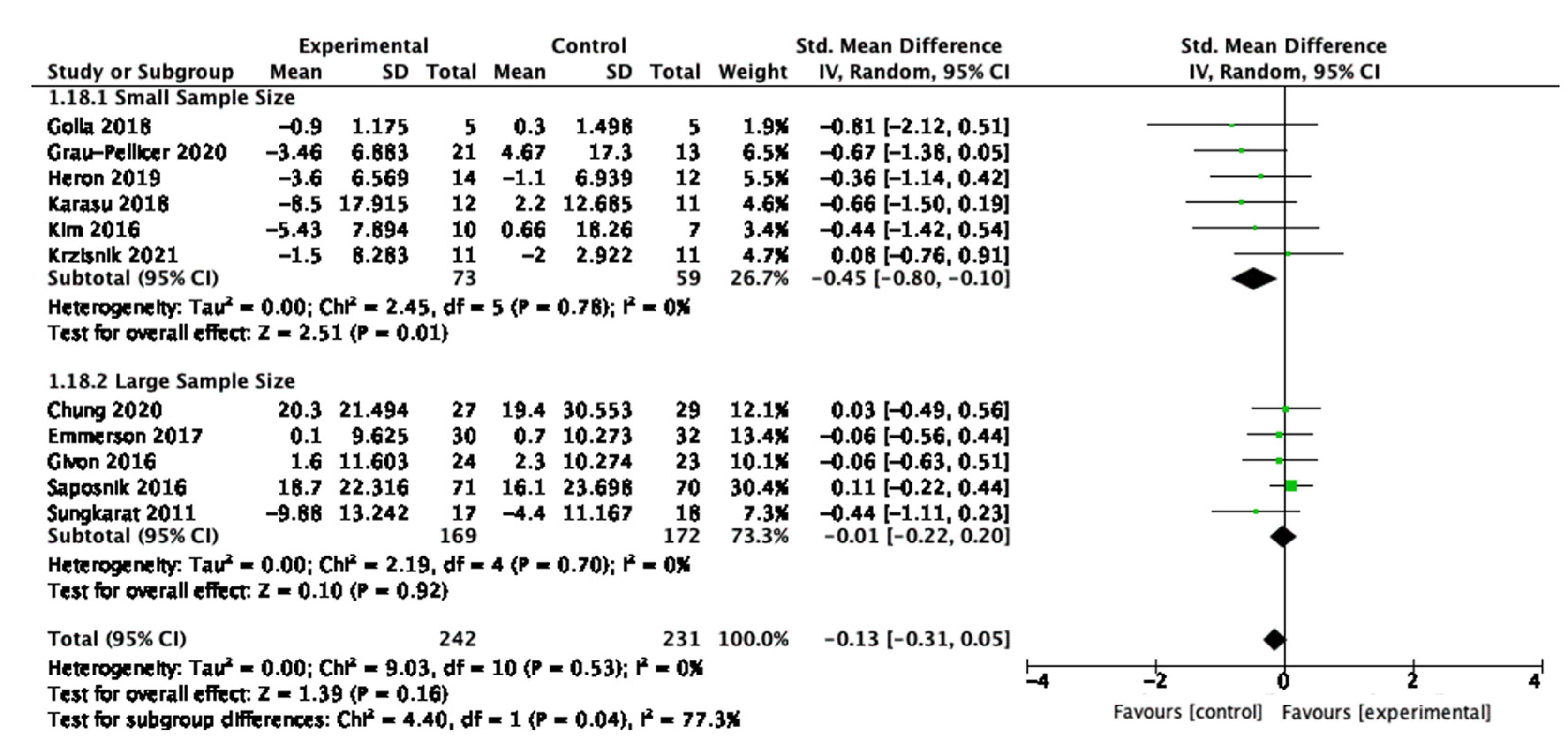 Behavsci 13 00062 g016