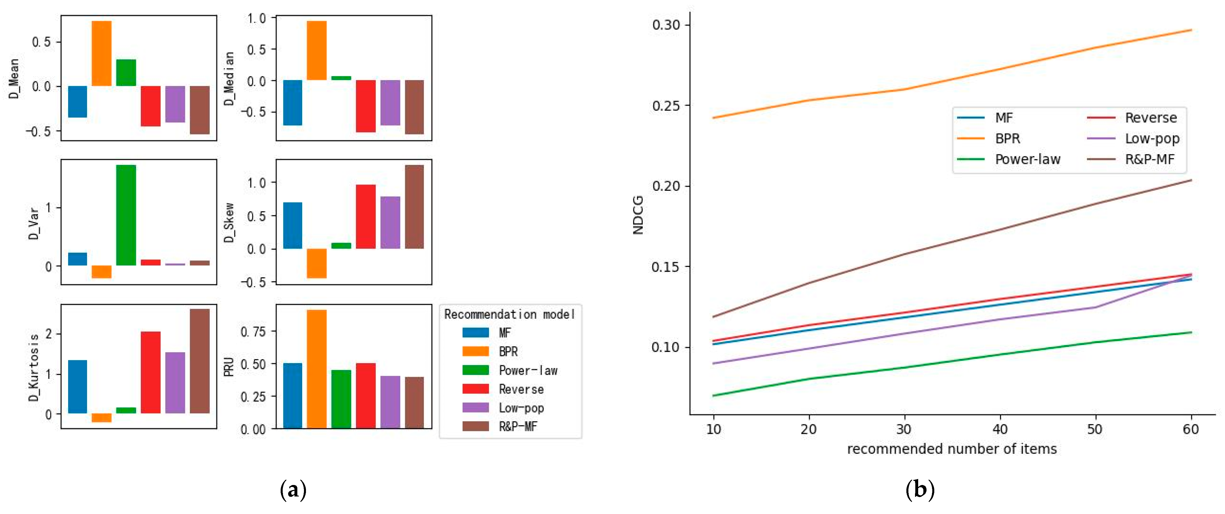 Behavsci 13 00063 g001 Behavsci 13 00063 g001