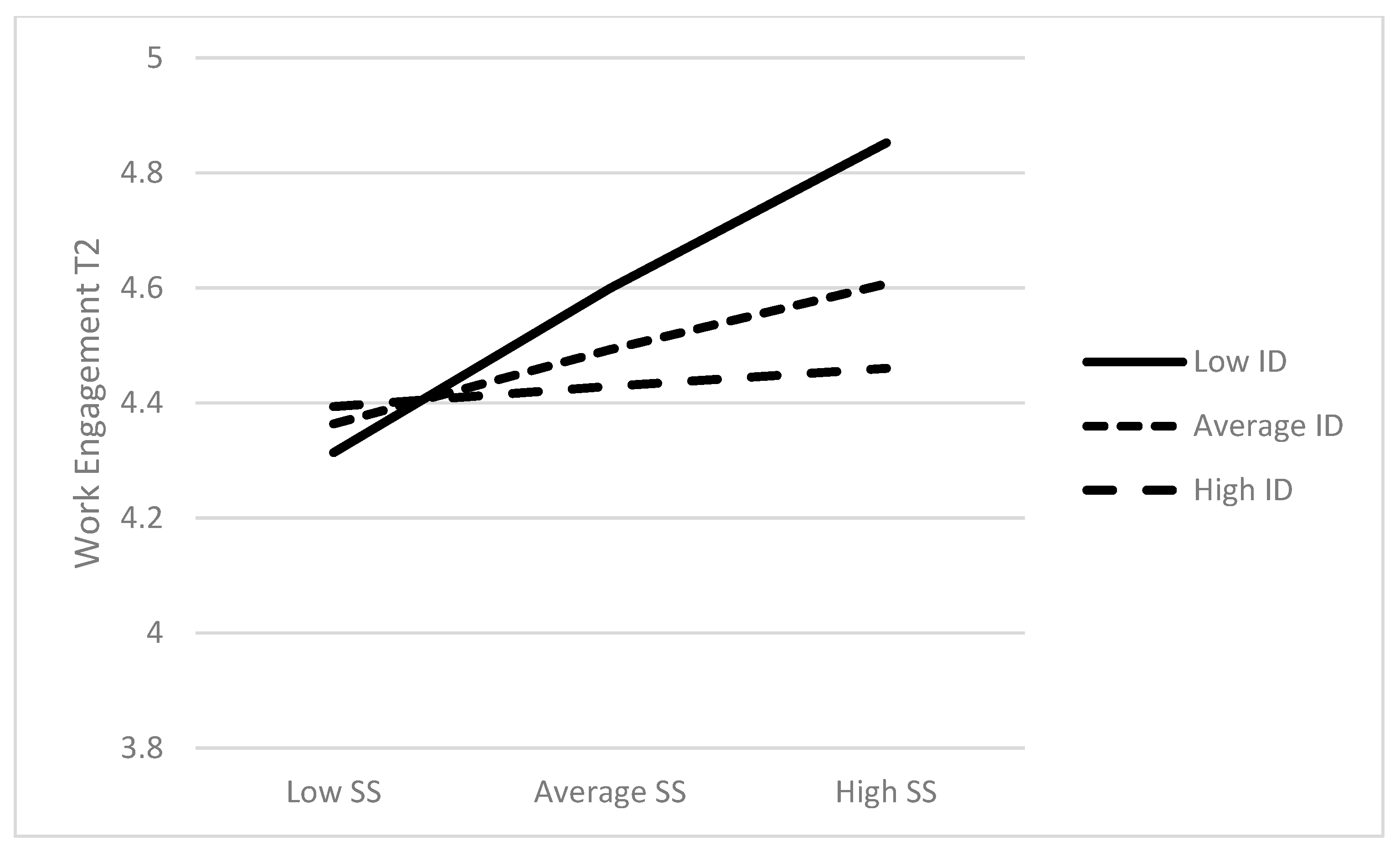Behavsci 13 00083 g001 Behavsci 13 00083 g001