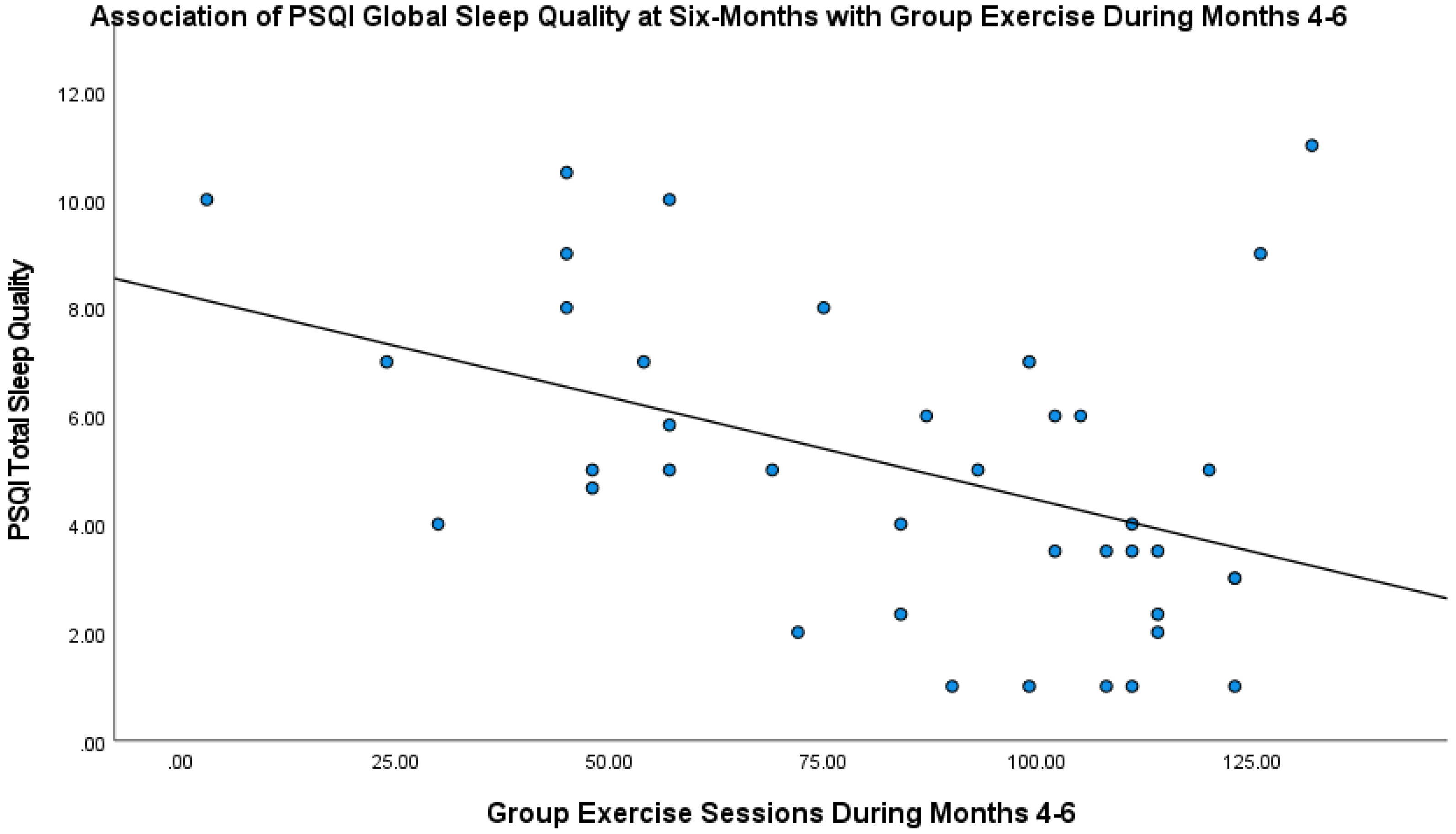 Behavsci 13 00088 g001 Behavsci 13 00088 g001