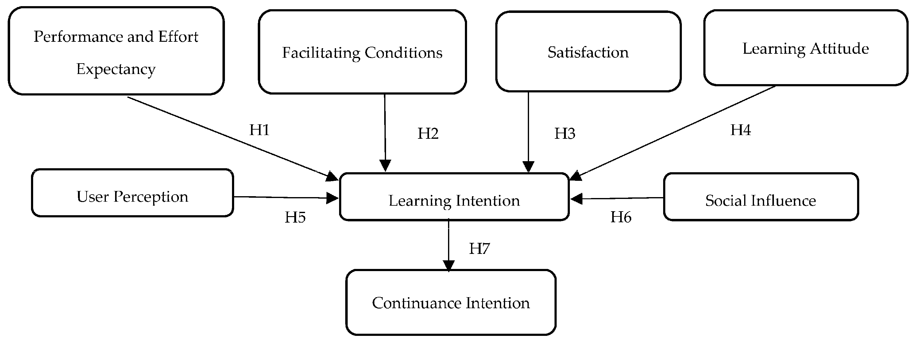 Behavsci 13 00094 g004