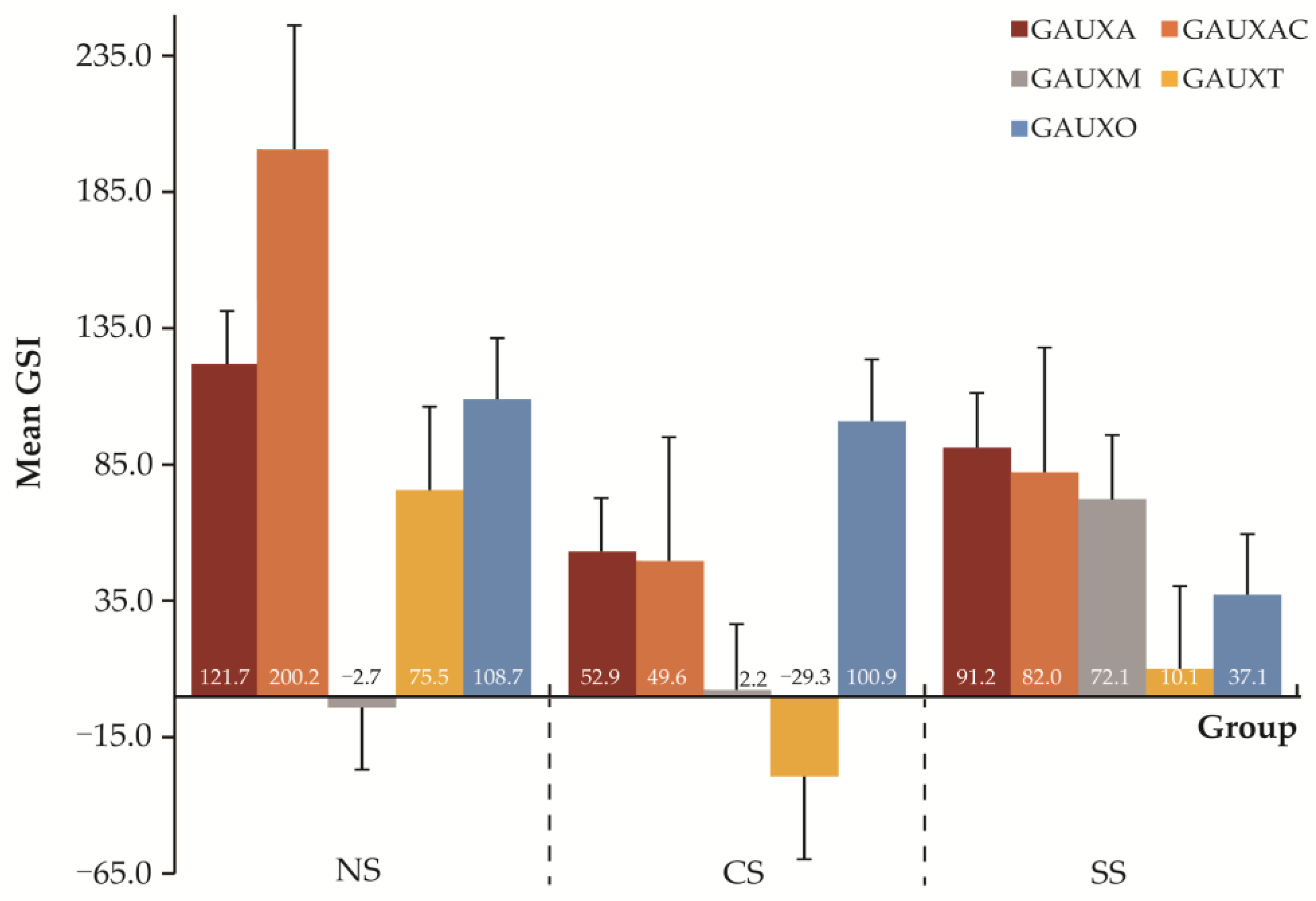 Behavsci 13 00099 g003