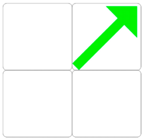 Football/Soccer: Tic-Tac-Toe (Psychological practices, Moderate)