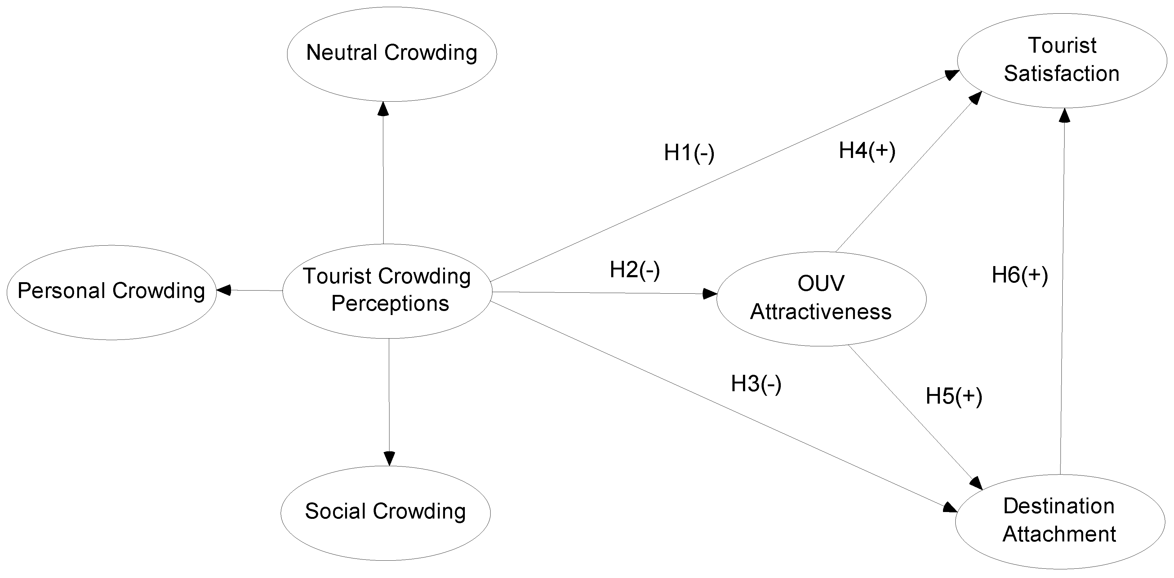 Behavsci 13 00112 g001 Behavsci 13 00112 g001