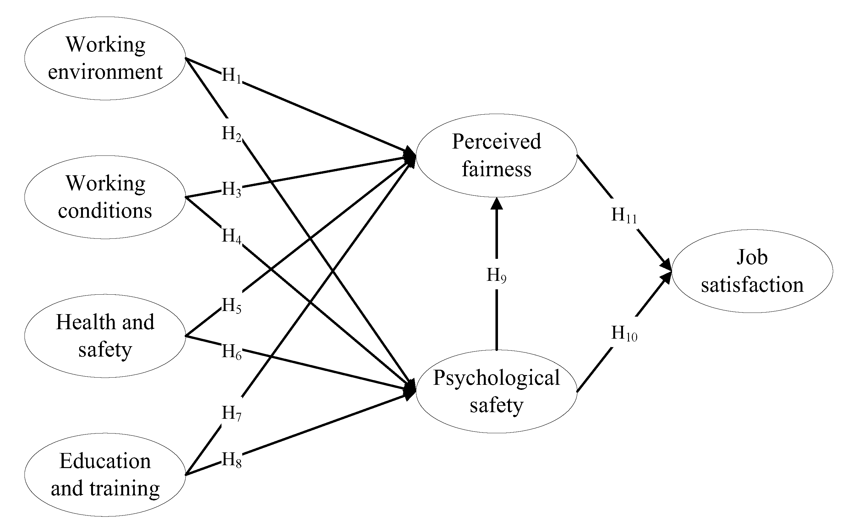 Behavsci 13 00125 g001 550