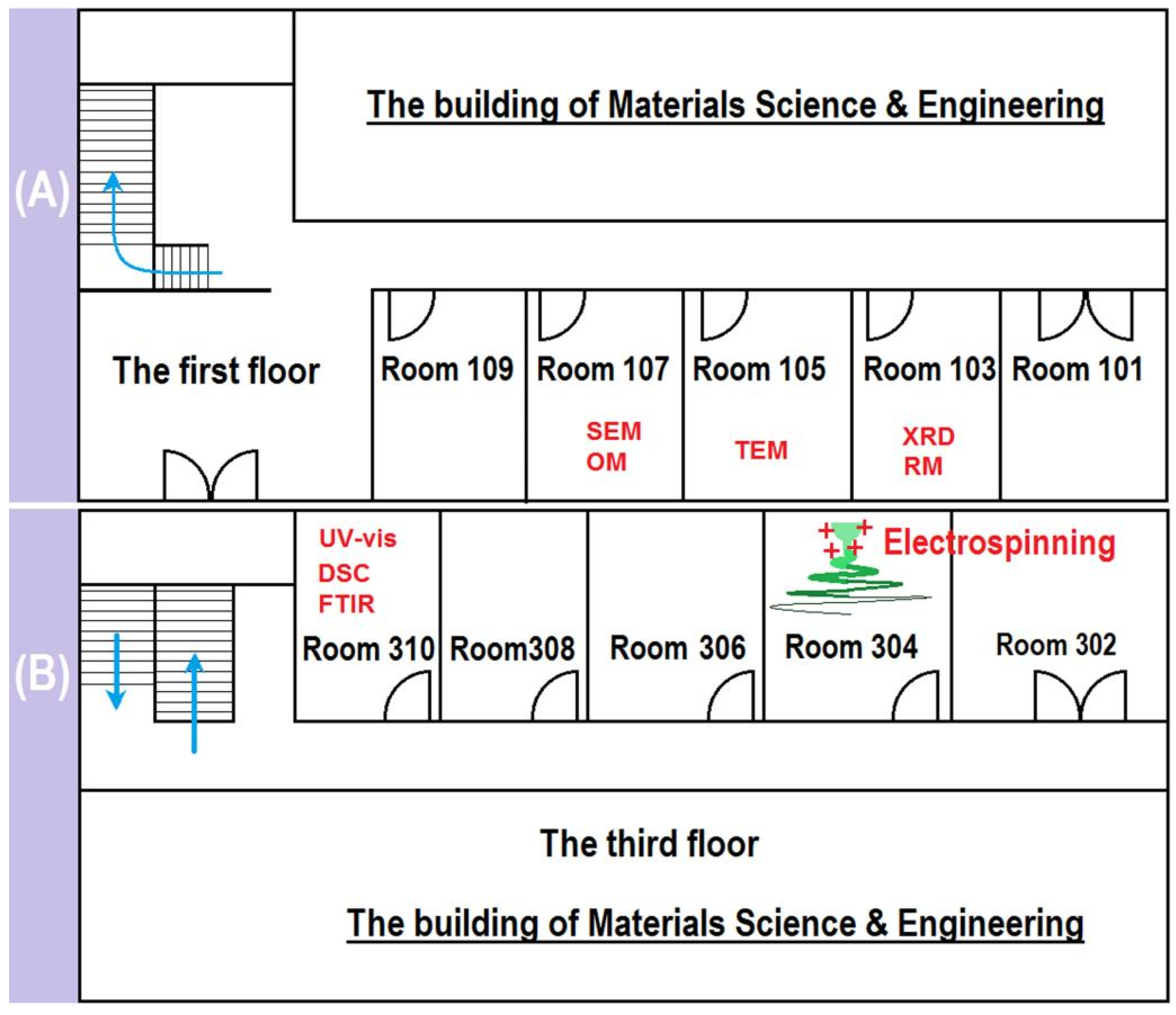 Behavsci 13 00127 g003