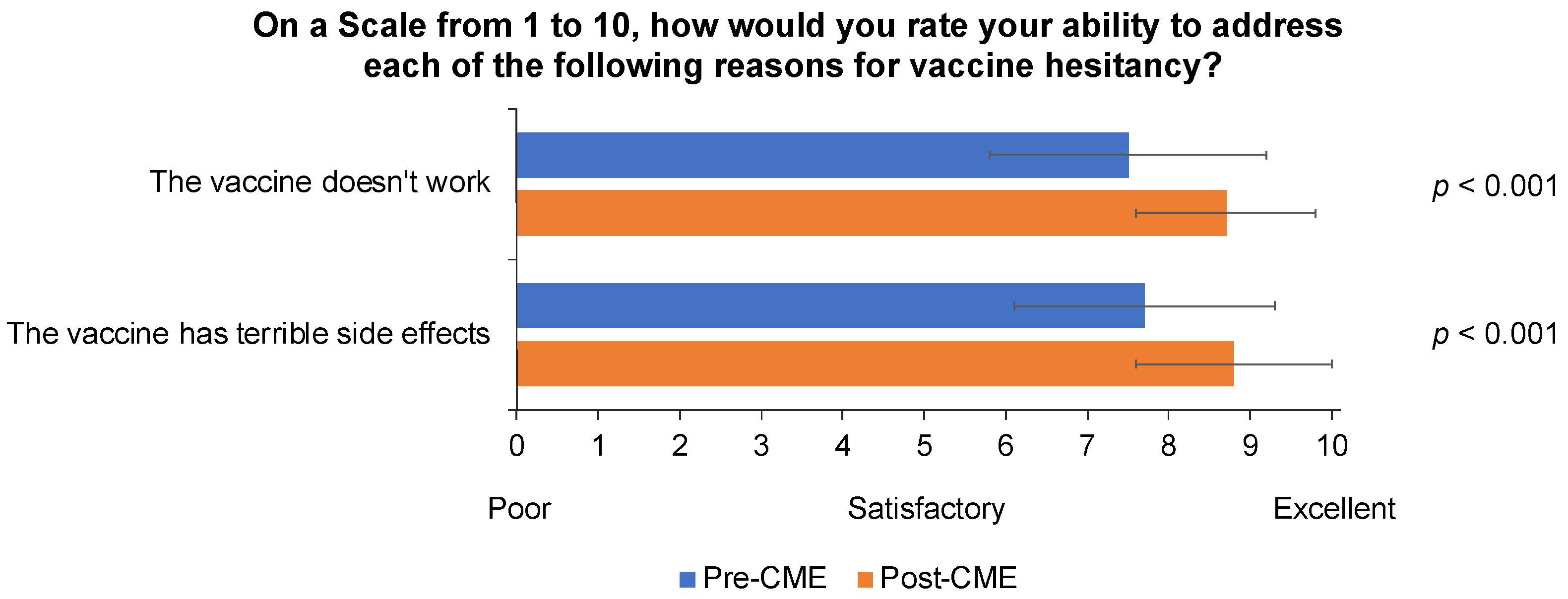 Behavsci 13 00130 g002 Behavsci 13 00130 g002
