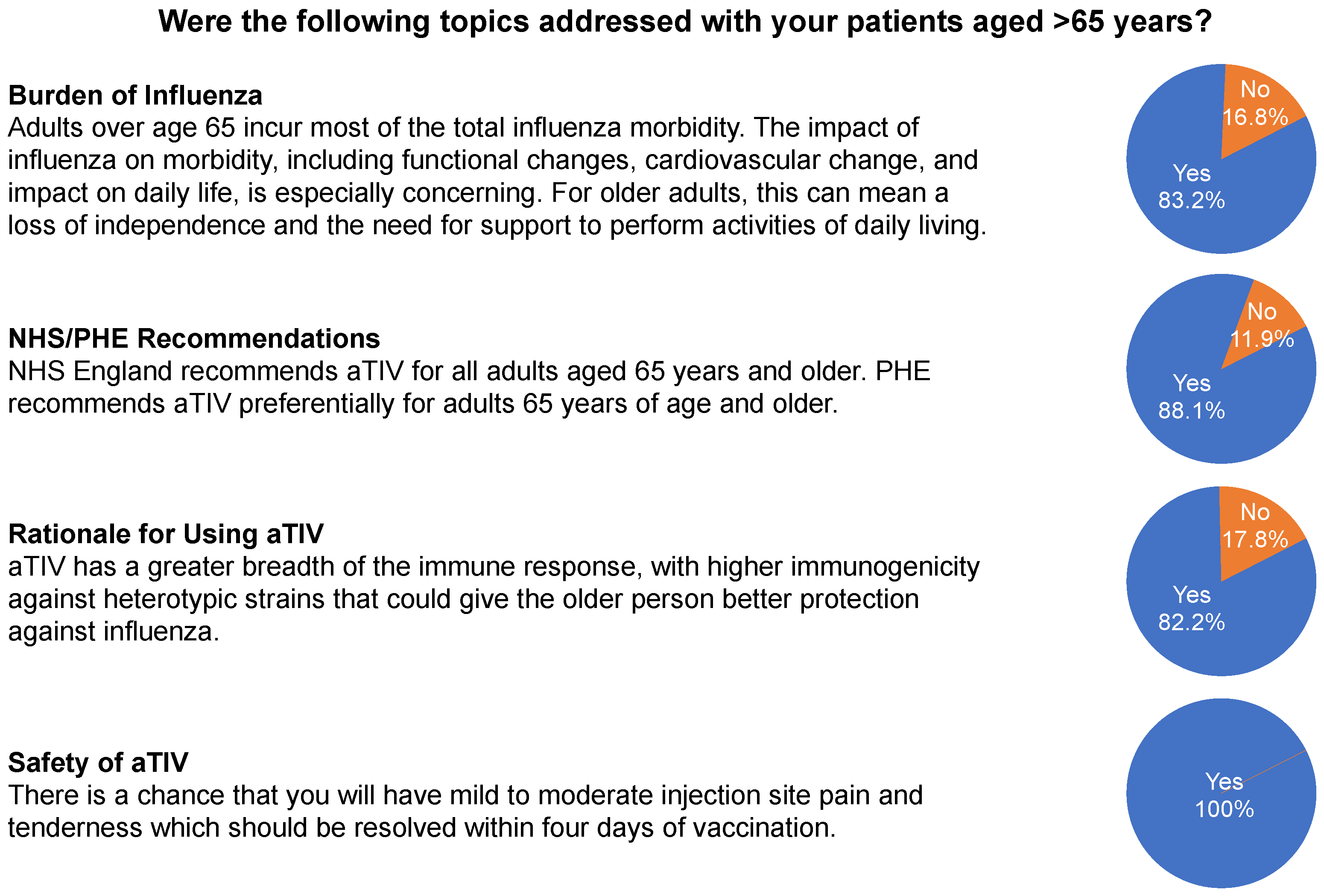 Behavsci 13 00130 g004 Behavsci 13 00130 g004