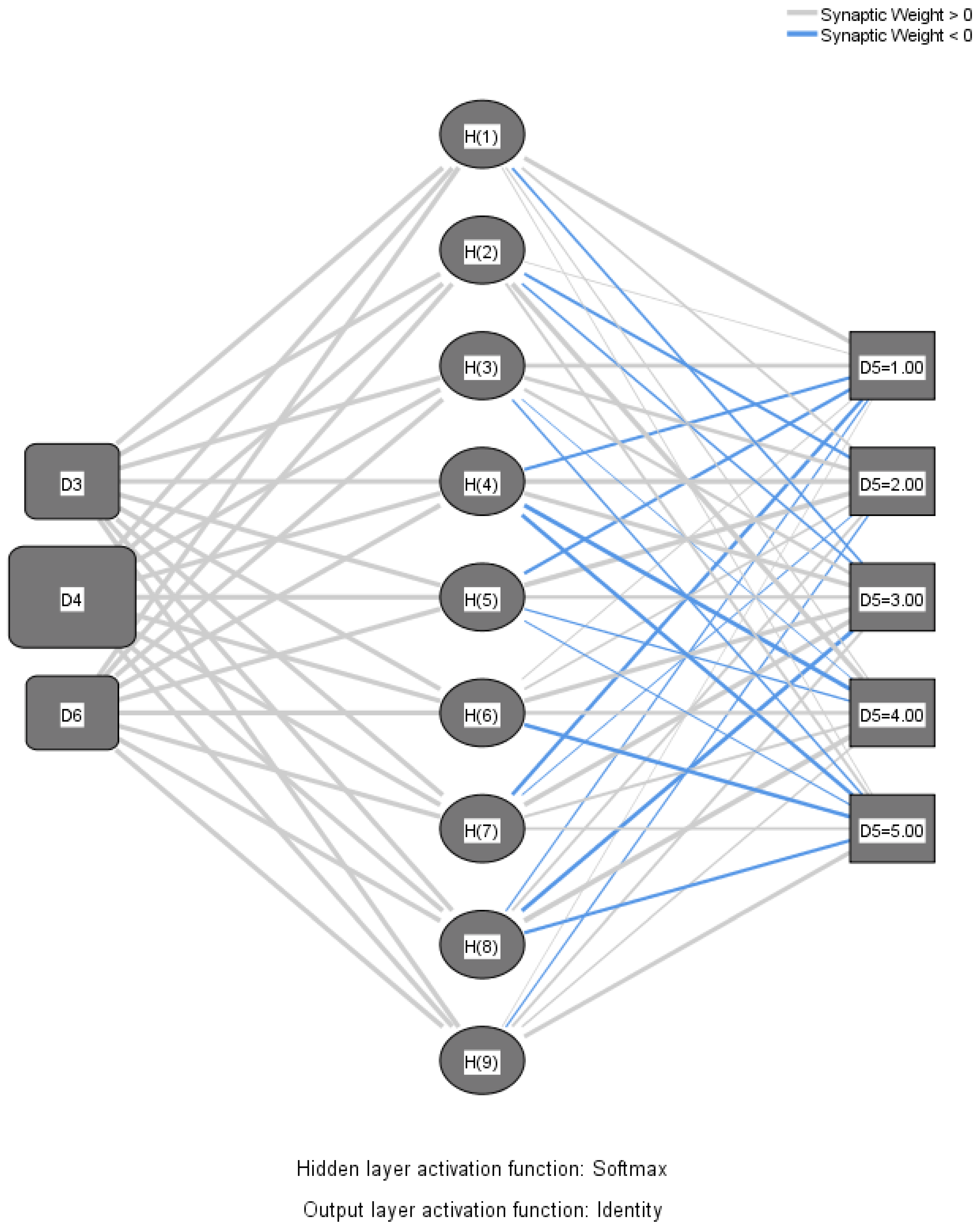 Behavsci 13 00133 g002 Behavsci 13 00133 g002