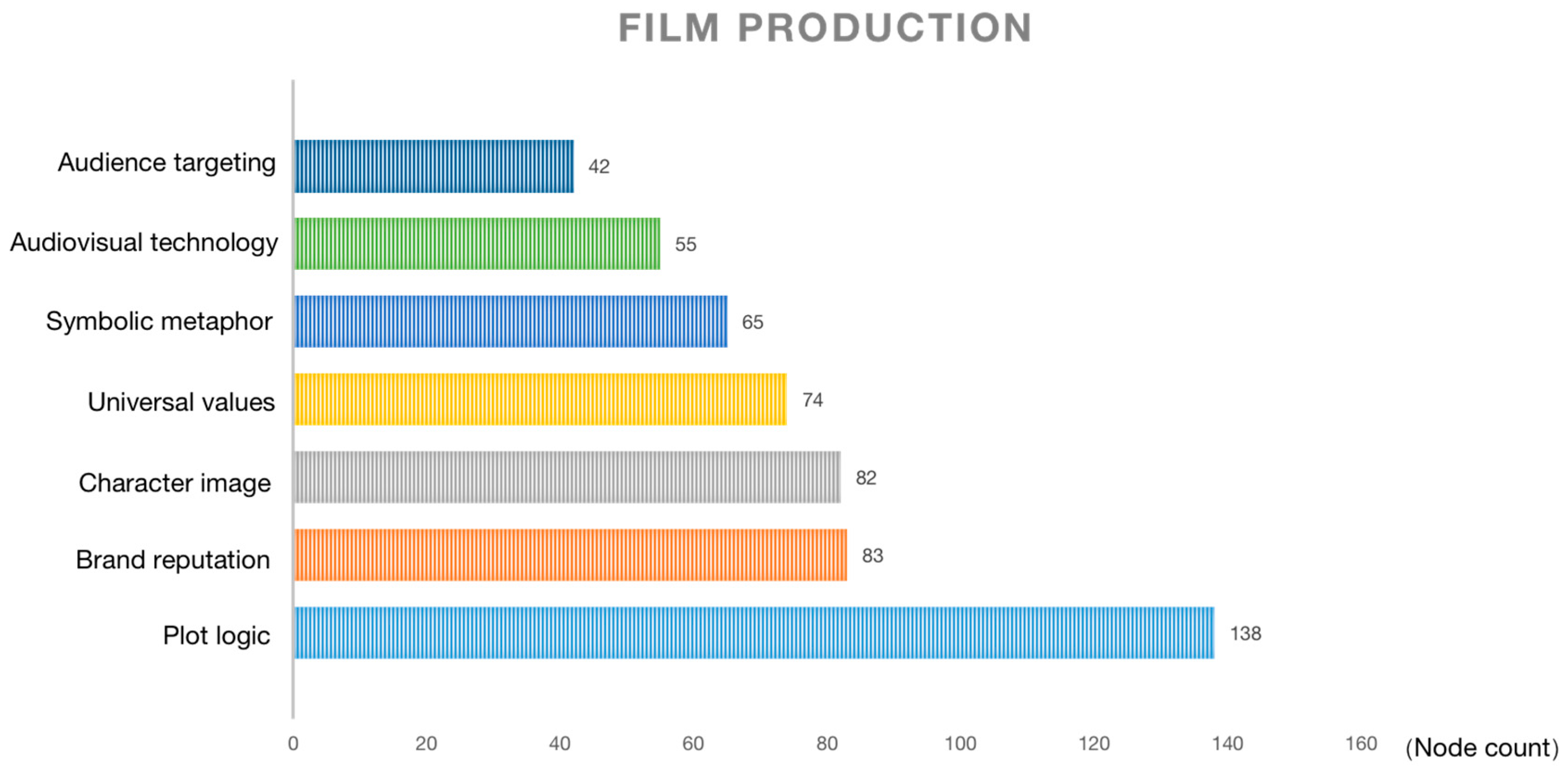Behavsci 13 00135 g002