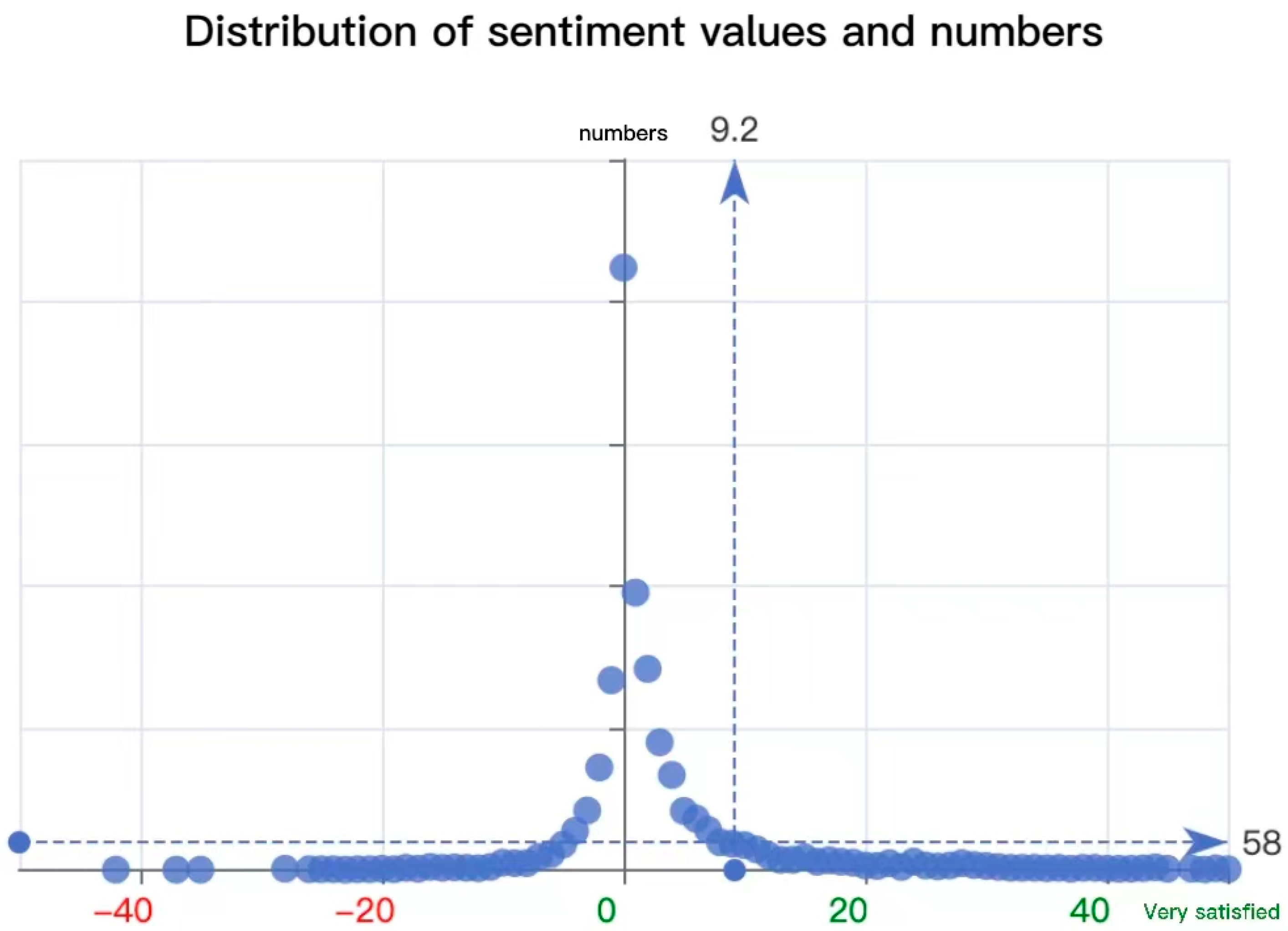 Behavsci 13 00135 g006