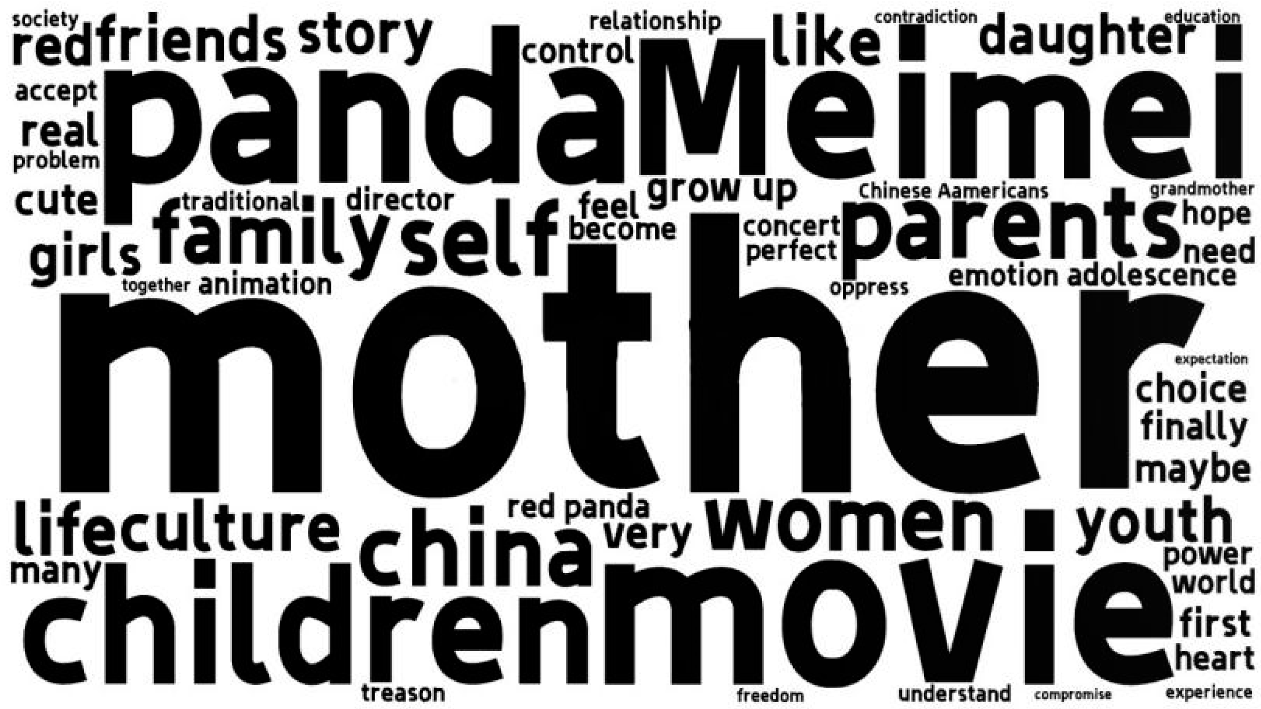 Behavsci 13 00135 g007