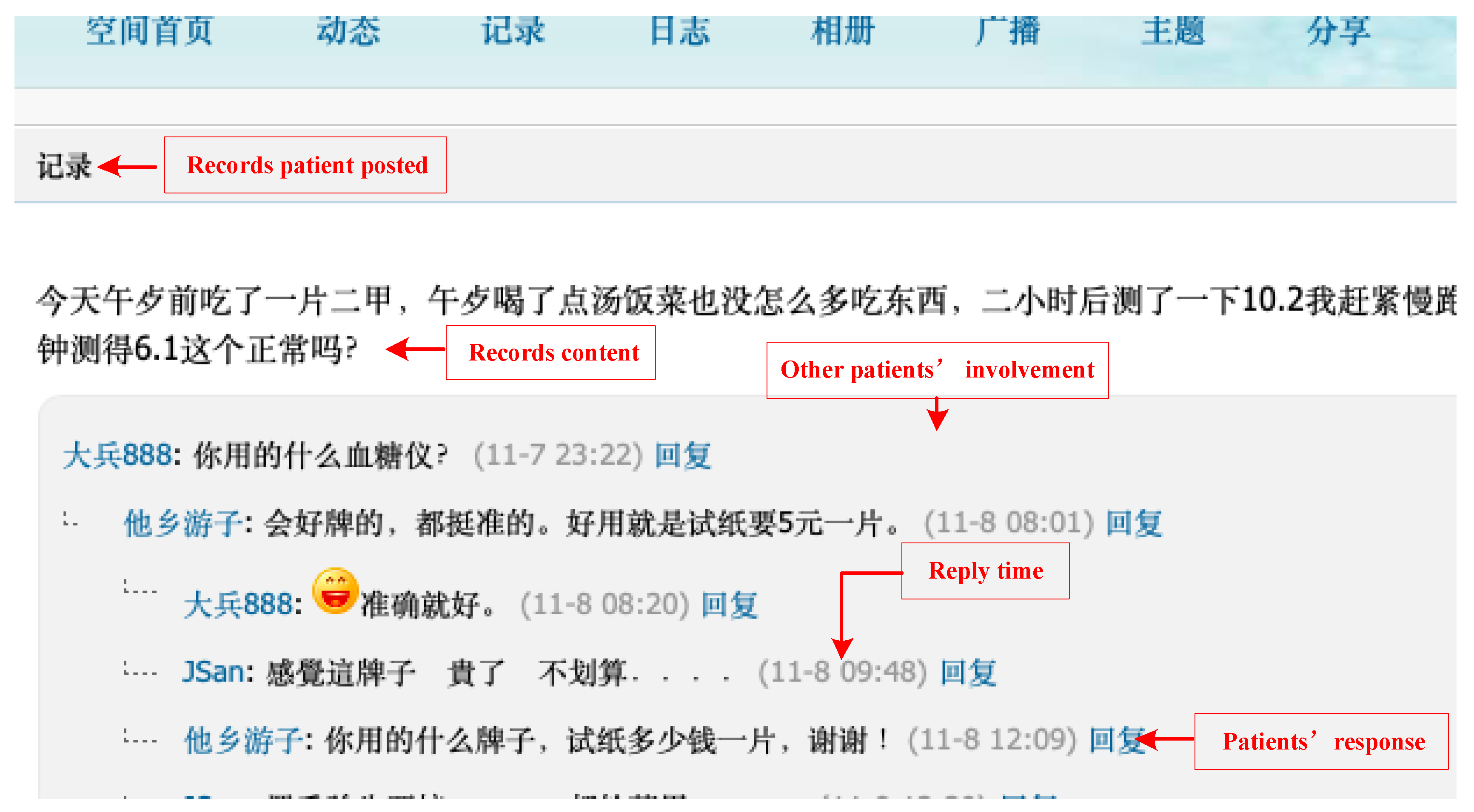 Behavsci 13 00152 g003 550