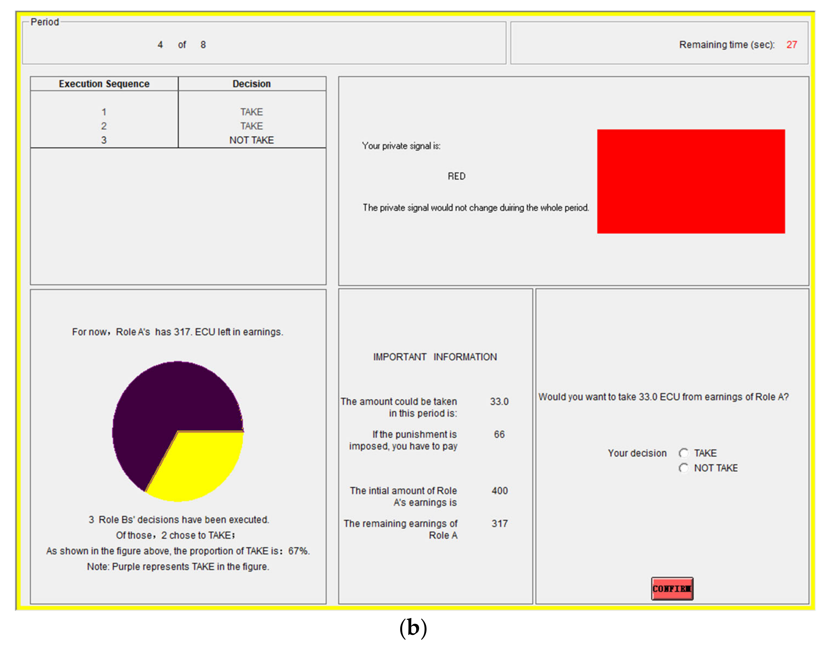 Behavsci 13 00172 g001b 550